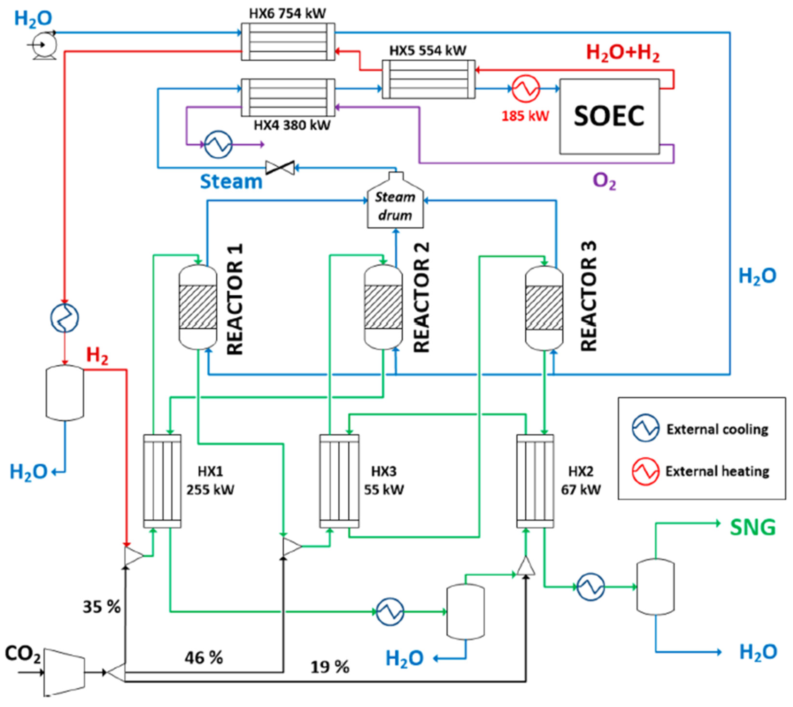 Processes 13 02656 g007