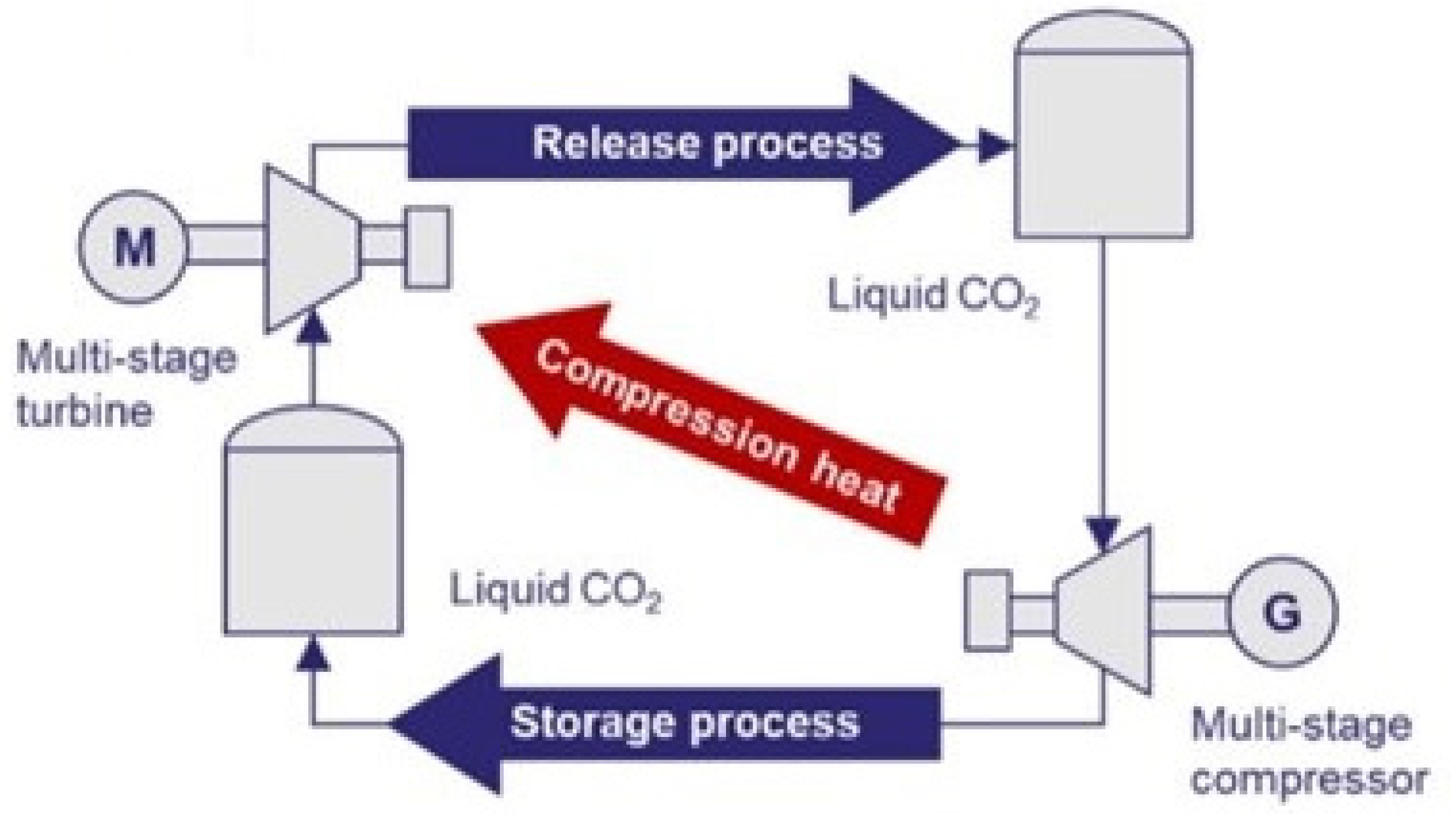 Processes 13 02656 g024