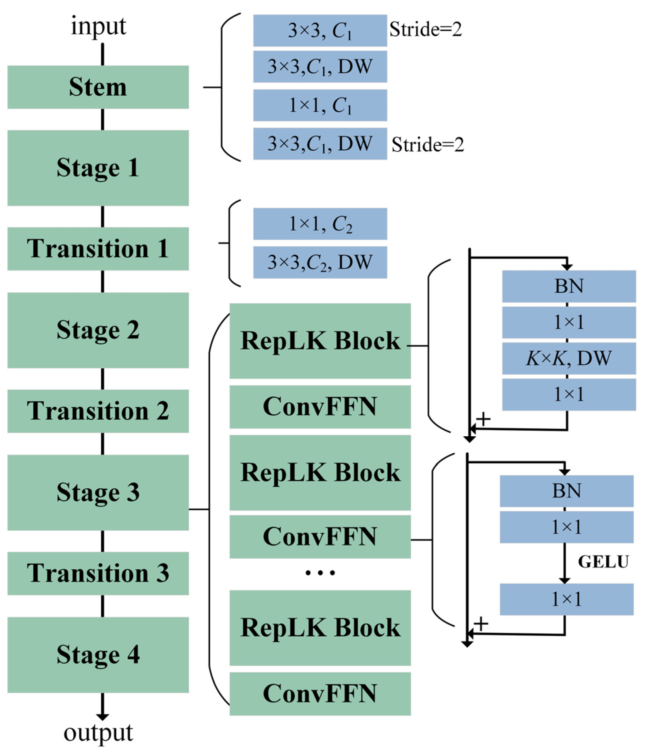 Processes 13 02657 g002 Processes 13 02657 g002