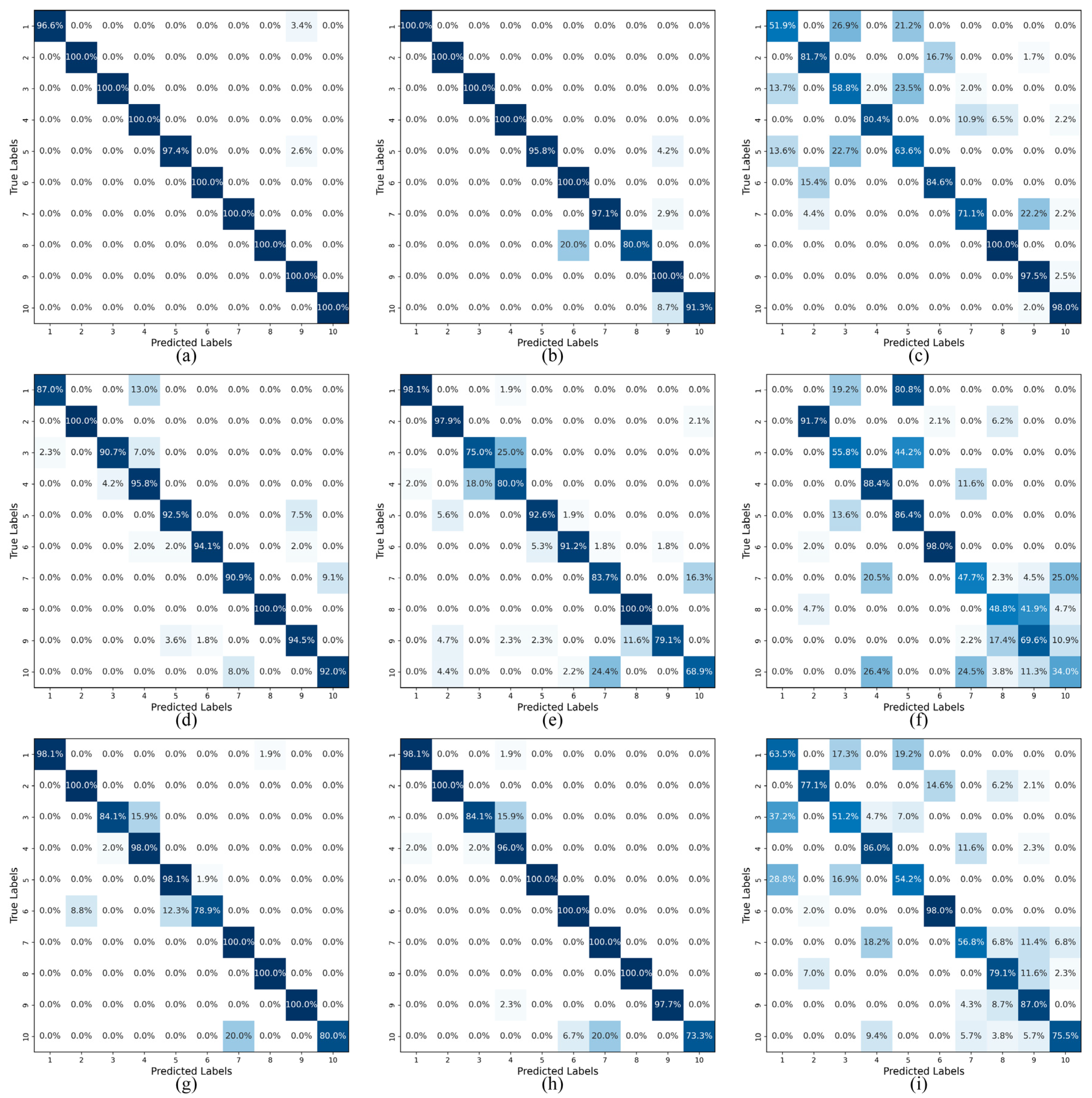Processes 13 02657 g008 Processes 13 02657 g008