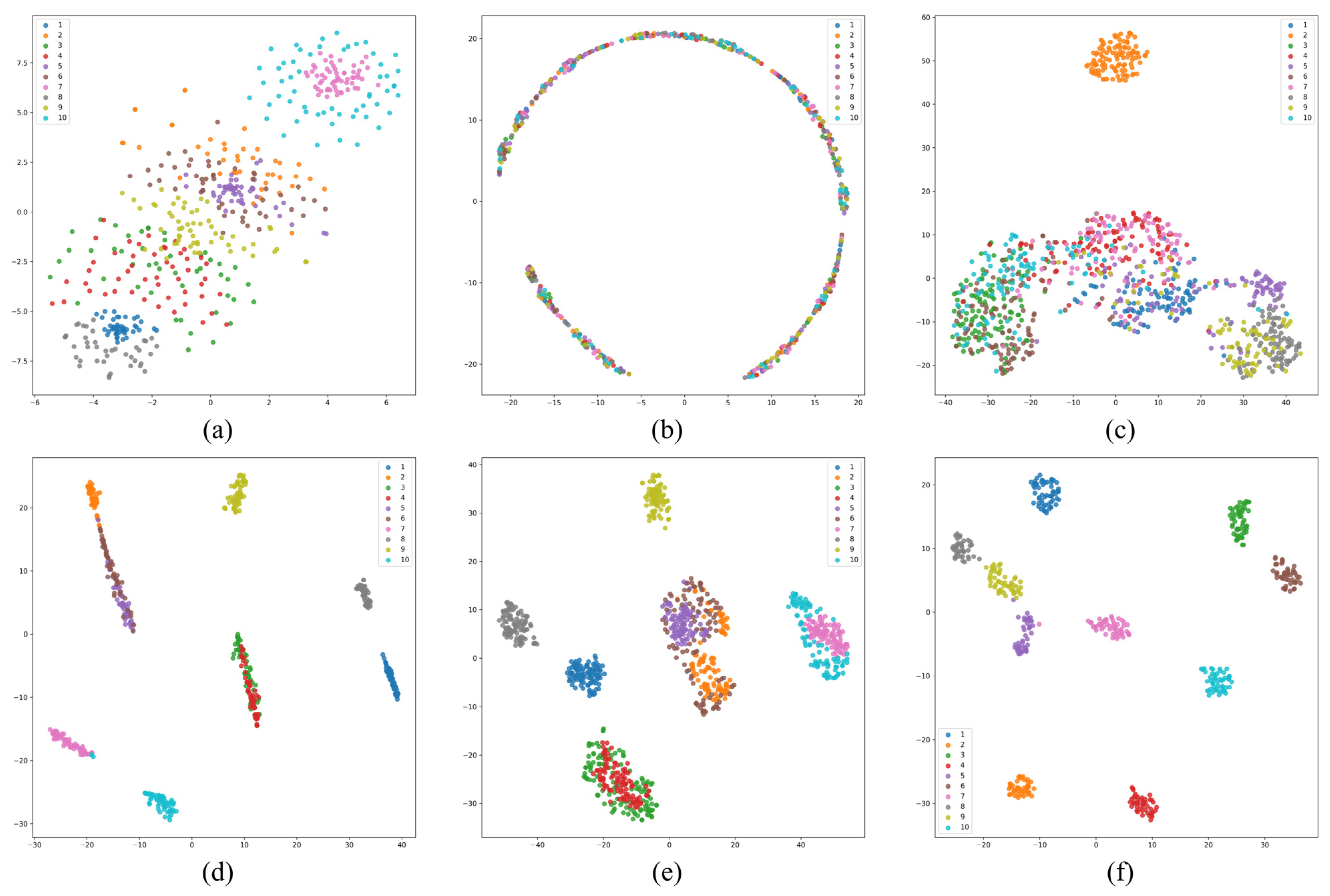 Processes 13 02657 g009 Processes 13 02657 g009