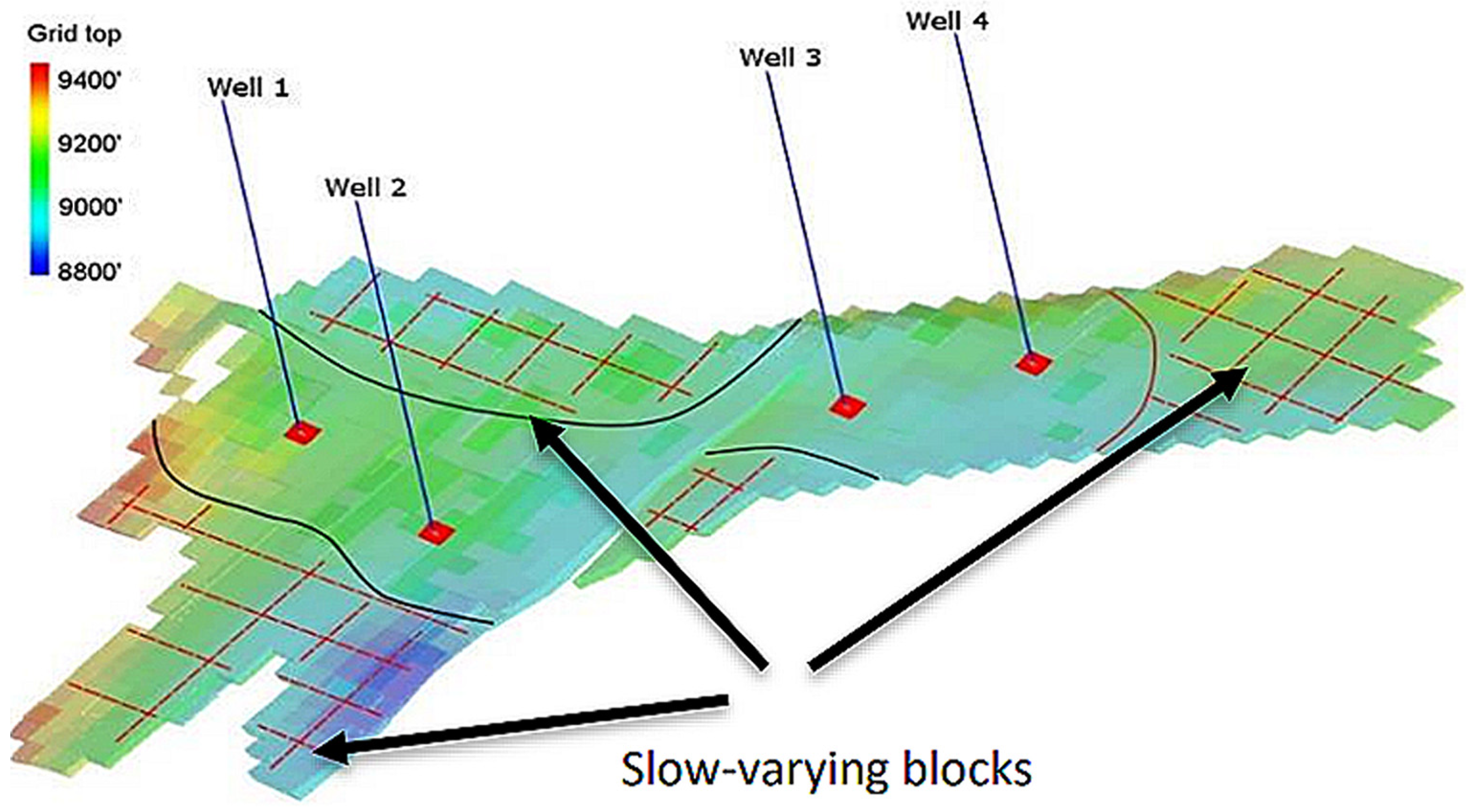 Processes 13 02658 g003
