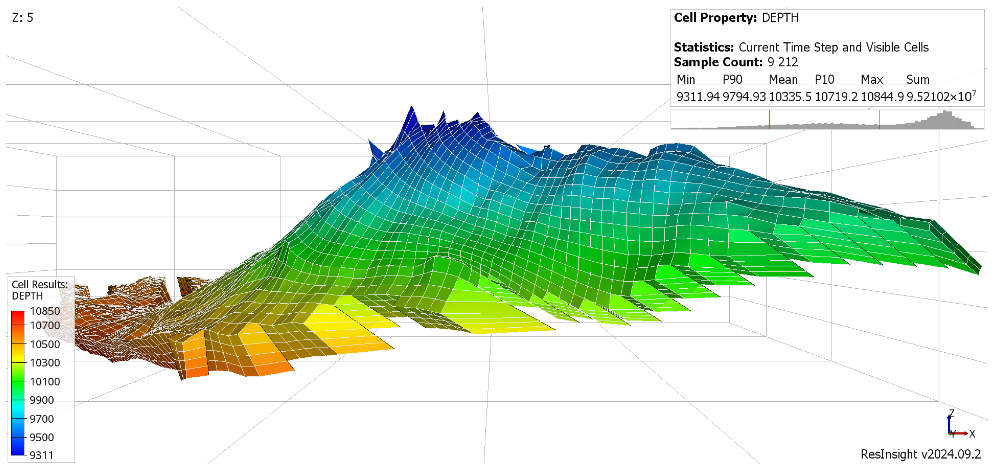 Processes 13 02658 g007