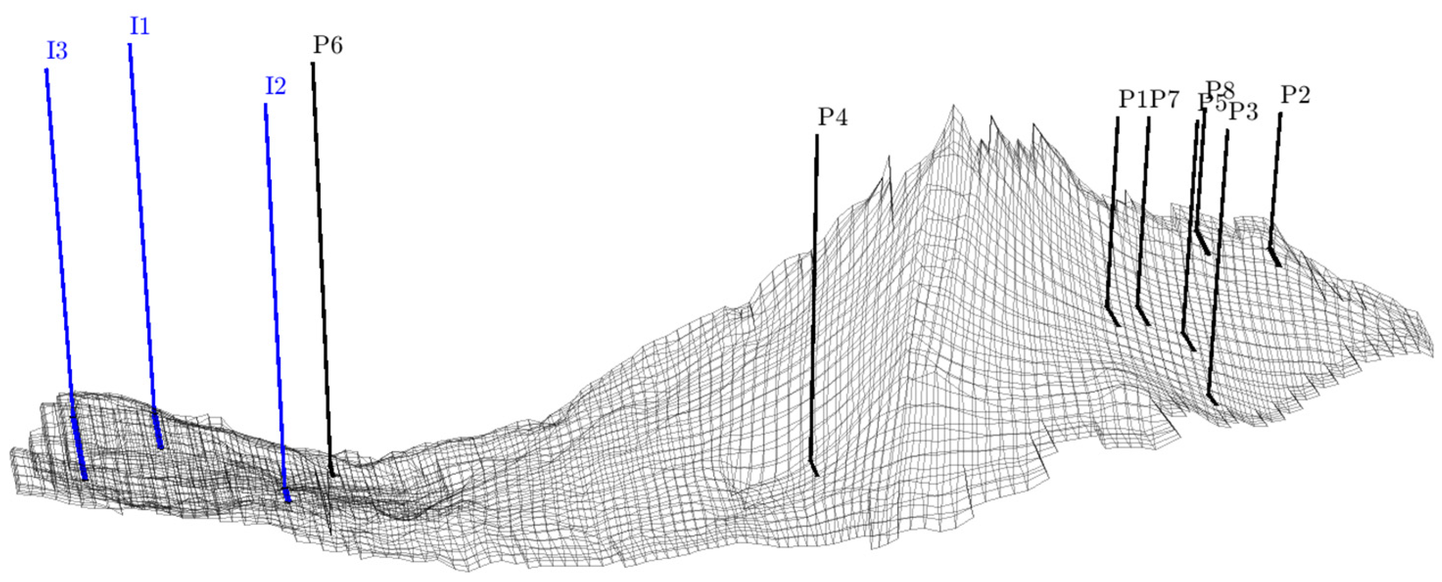 Processes 13 02658 g009