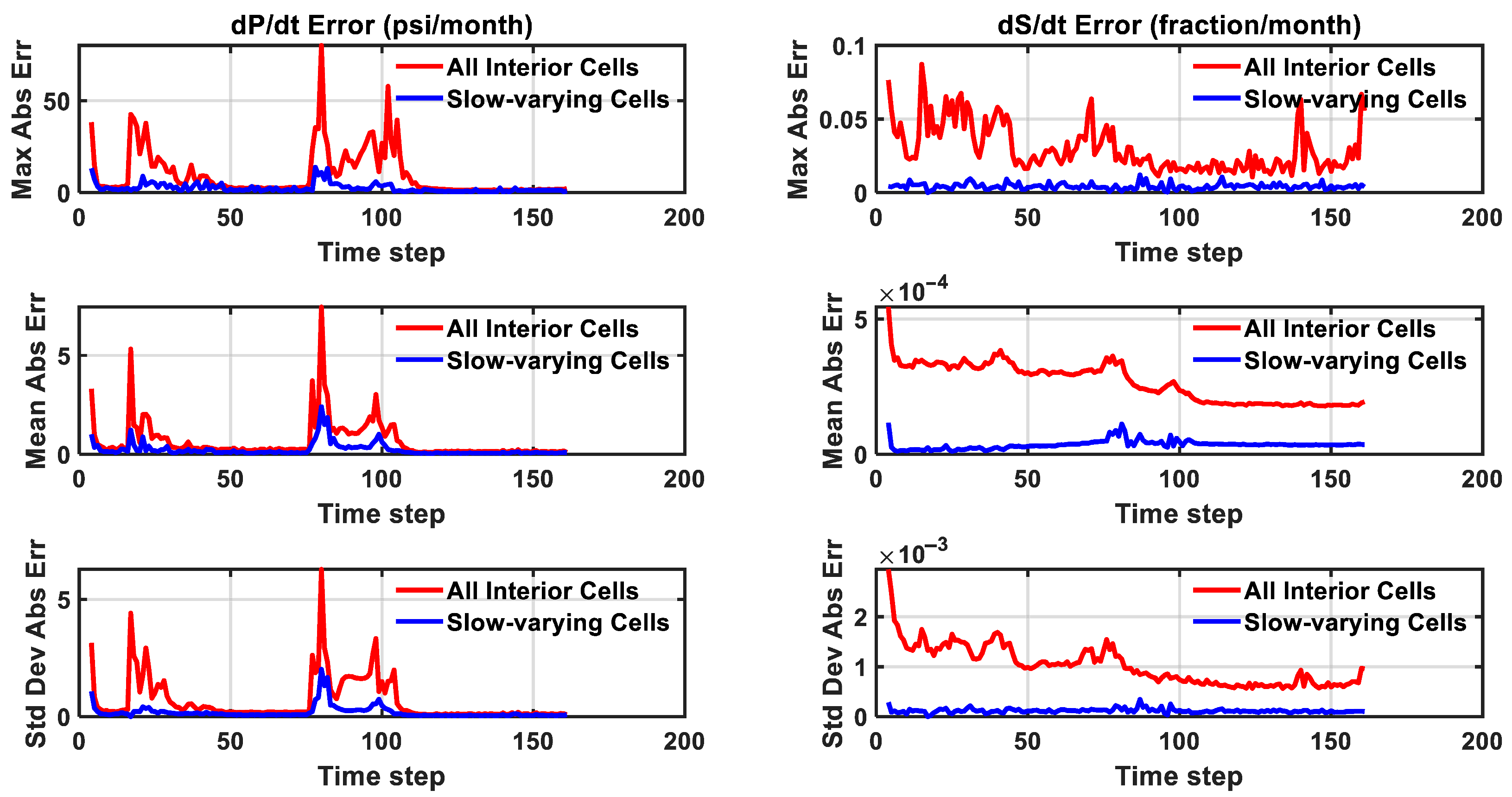 Processes 13 02658 g012