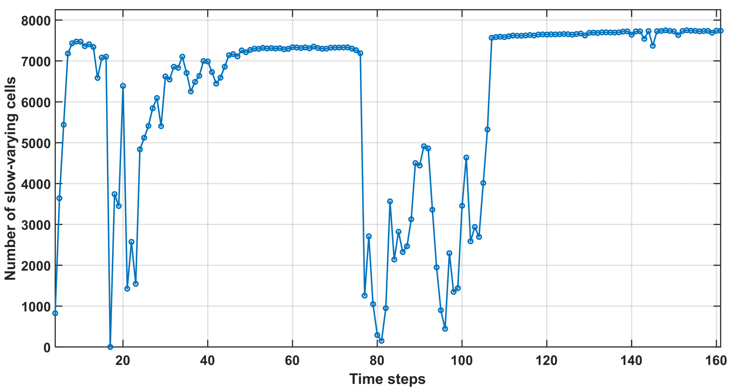 Processes 13 02658 g013