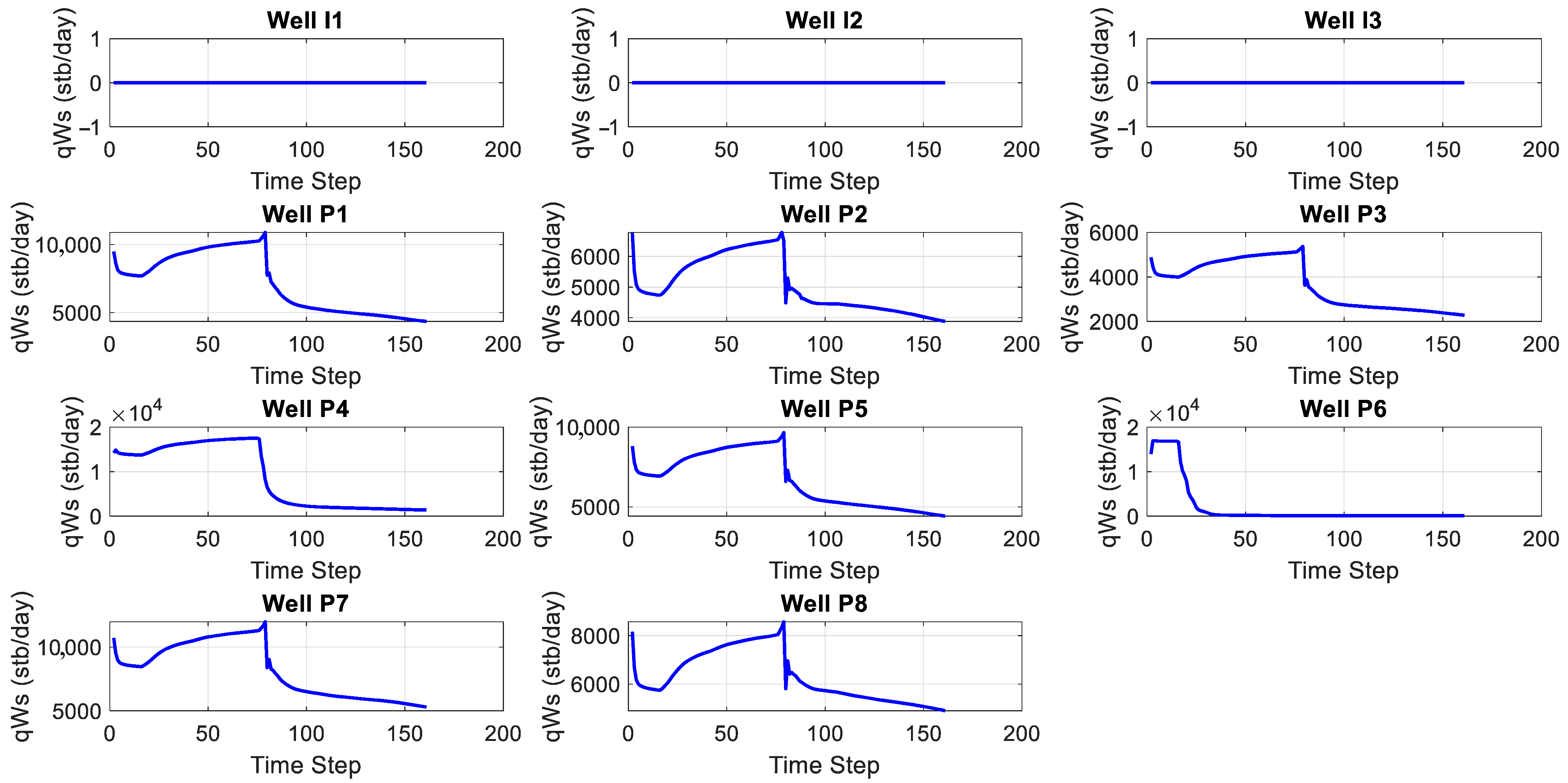 Processes 13 02658 g015