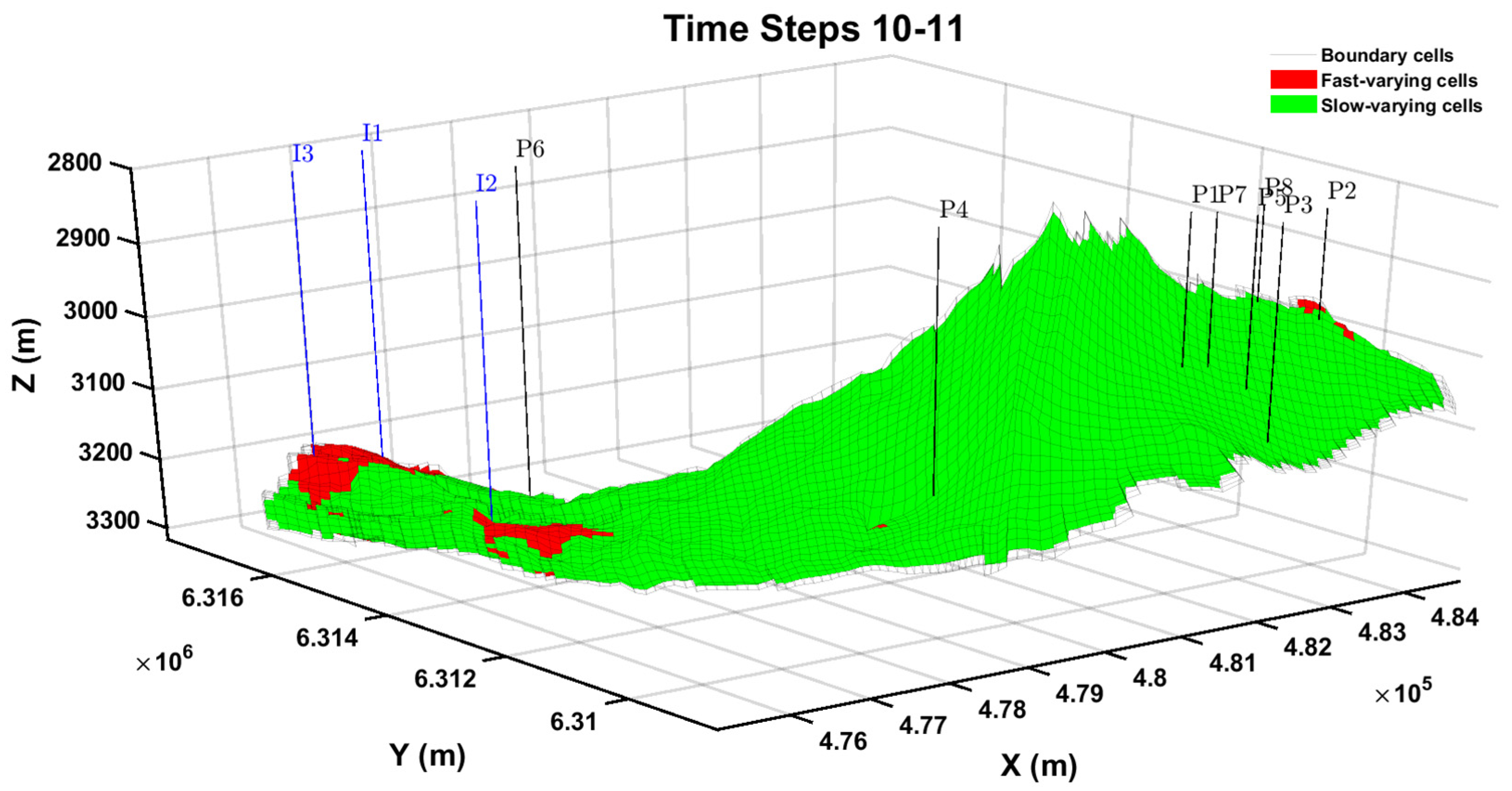 Processes 13 02658 g017