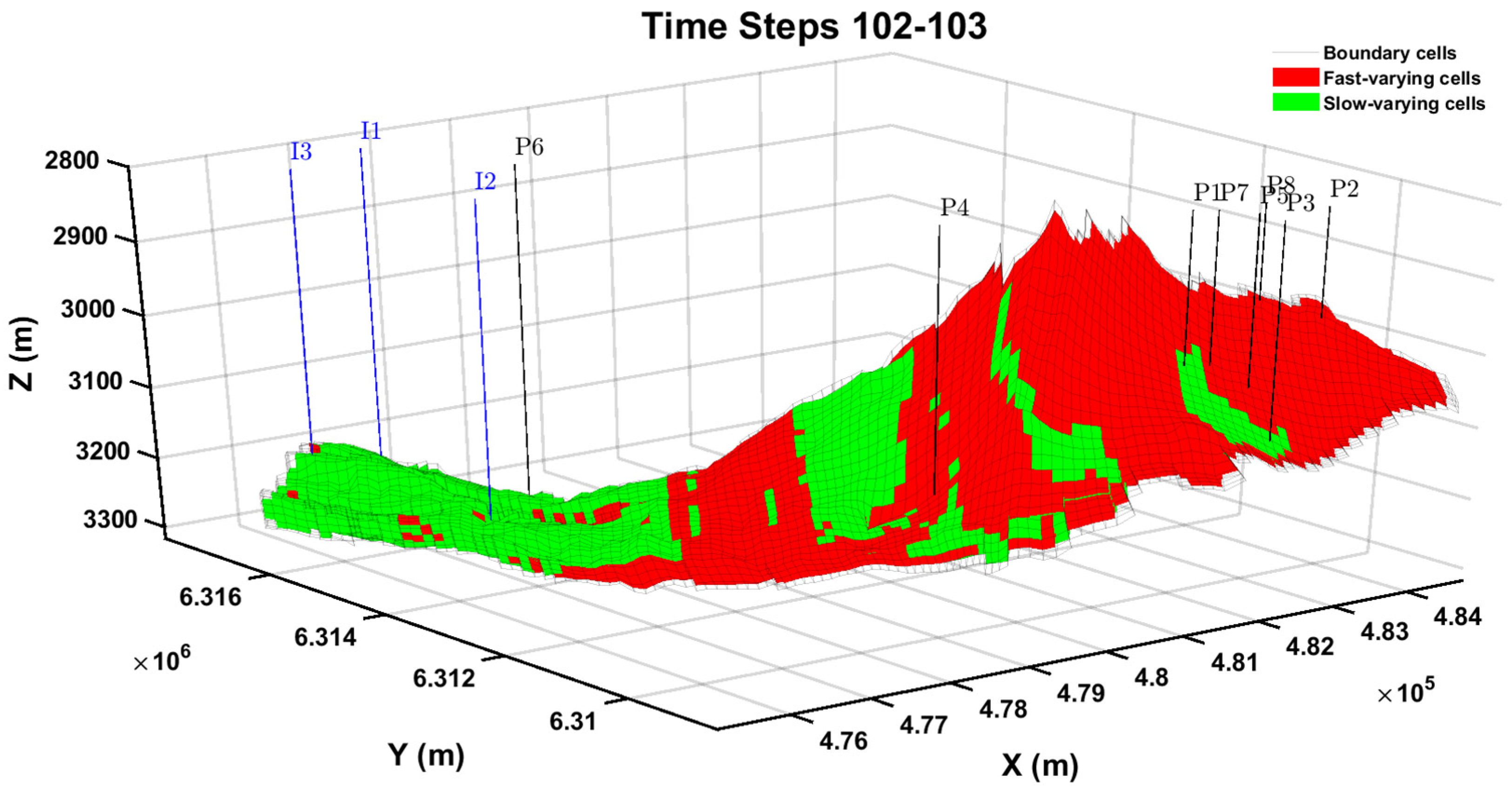 Processes 13 02658 g021