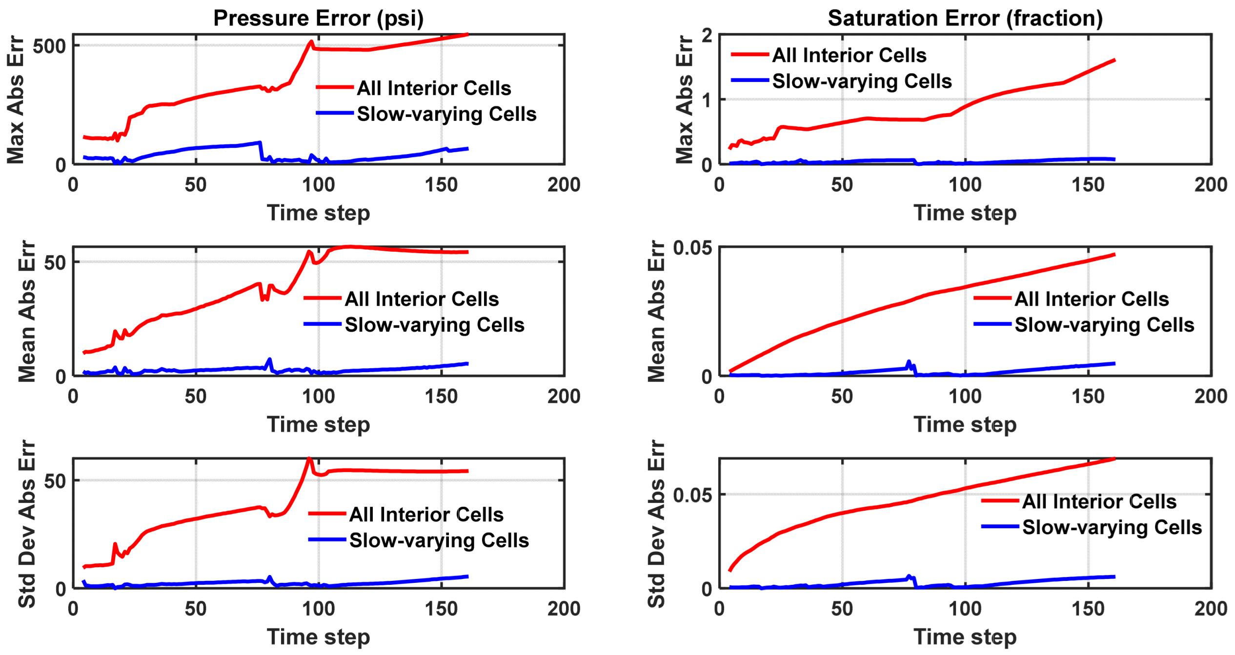 Processes 13 02658 g023