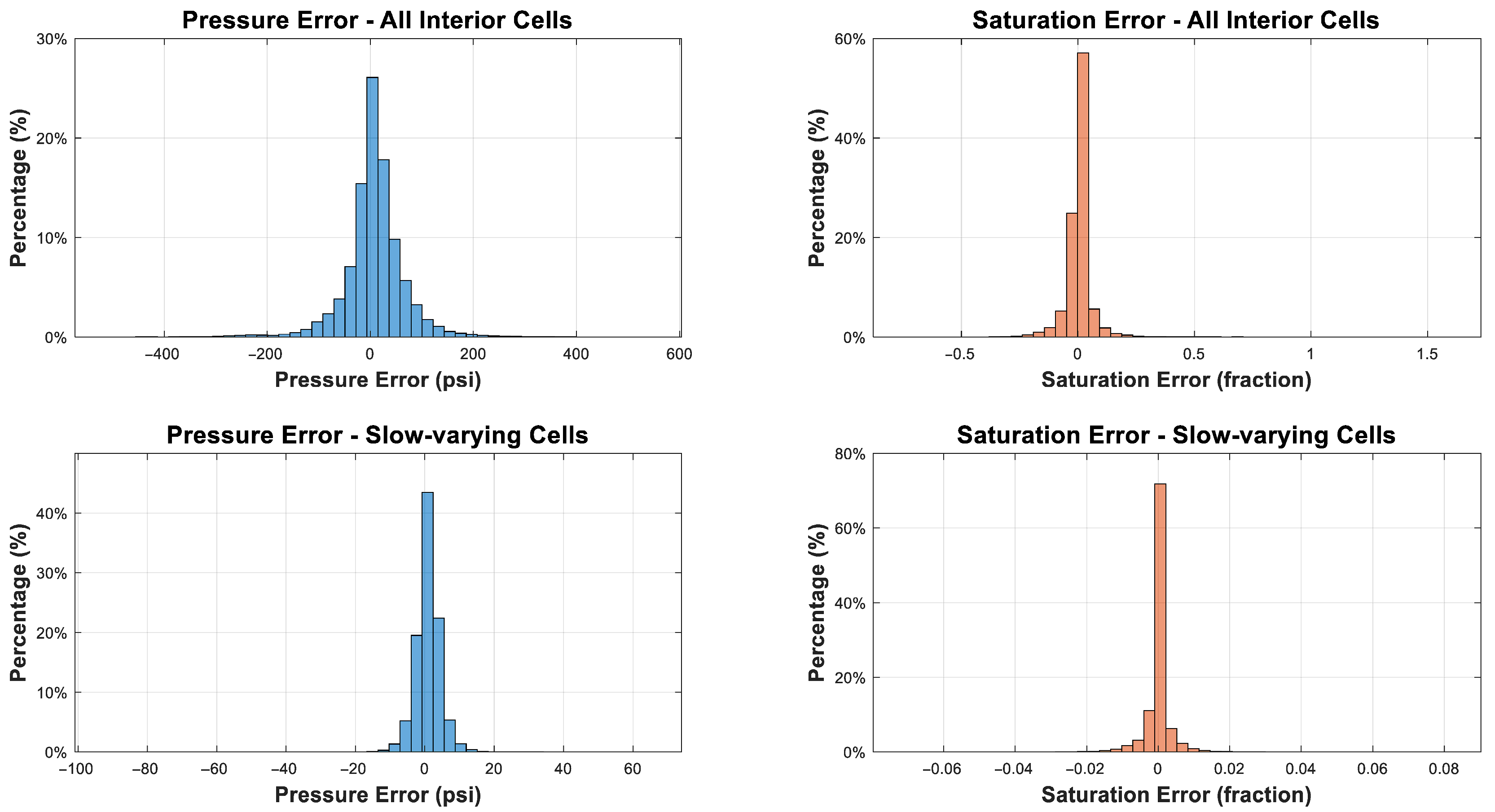 Processes 13 02658 g024