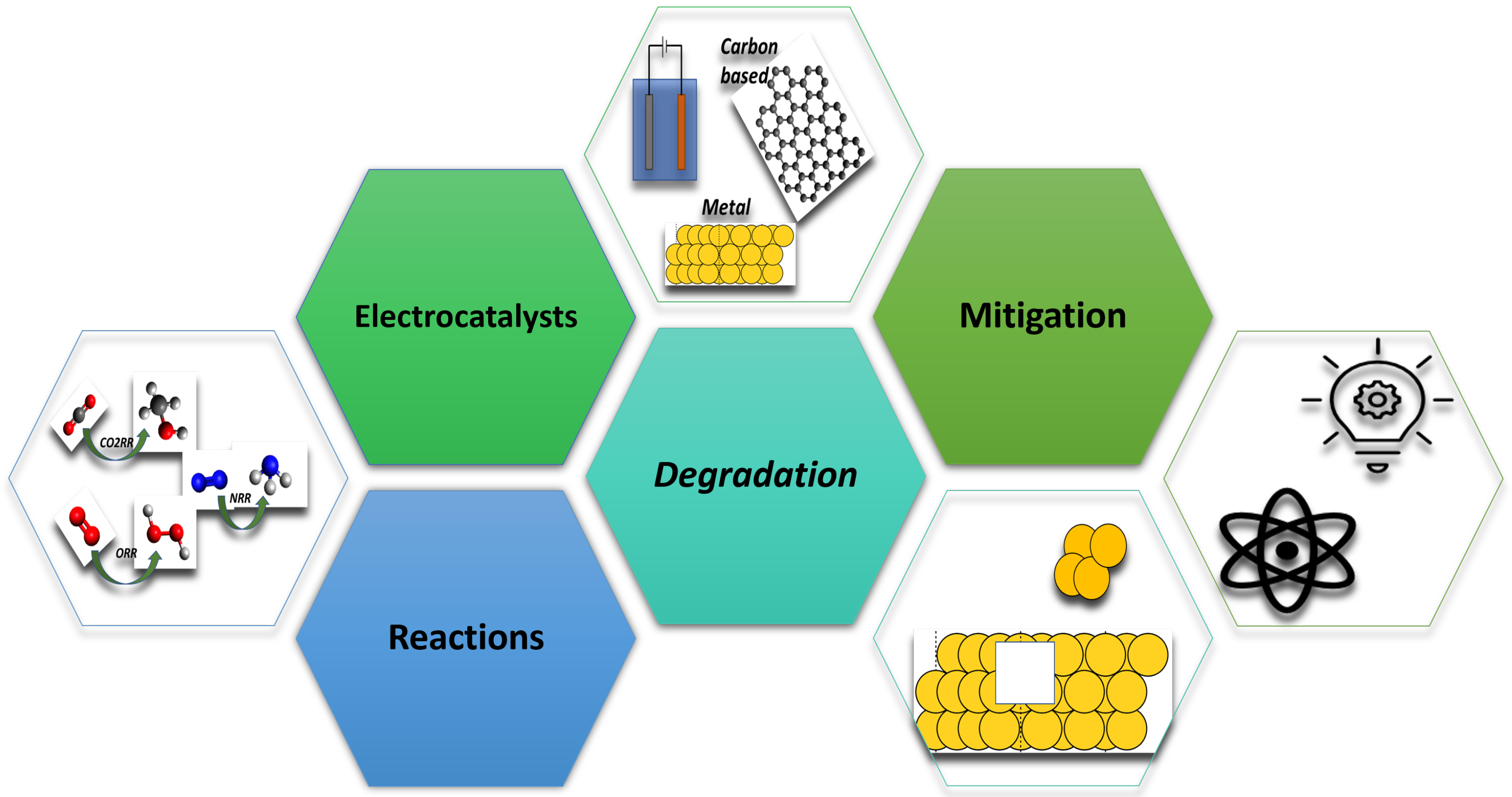 Processes 13 02659 g001 Processes 13 02659 g001