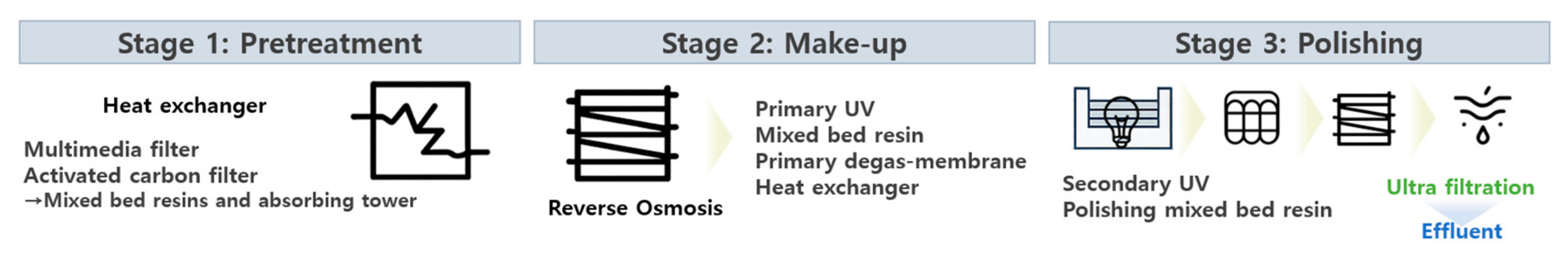 Processes 13 02660 g005 Processes 13 02660 g005