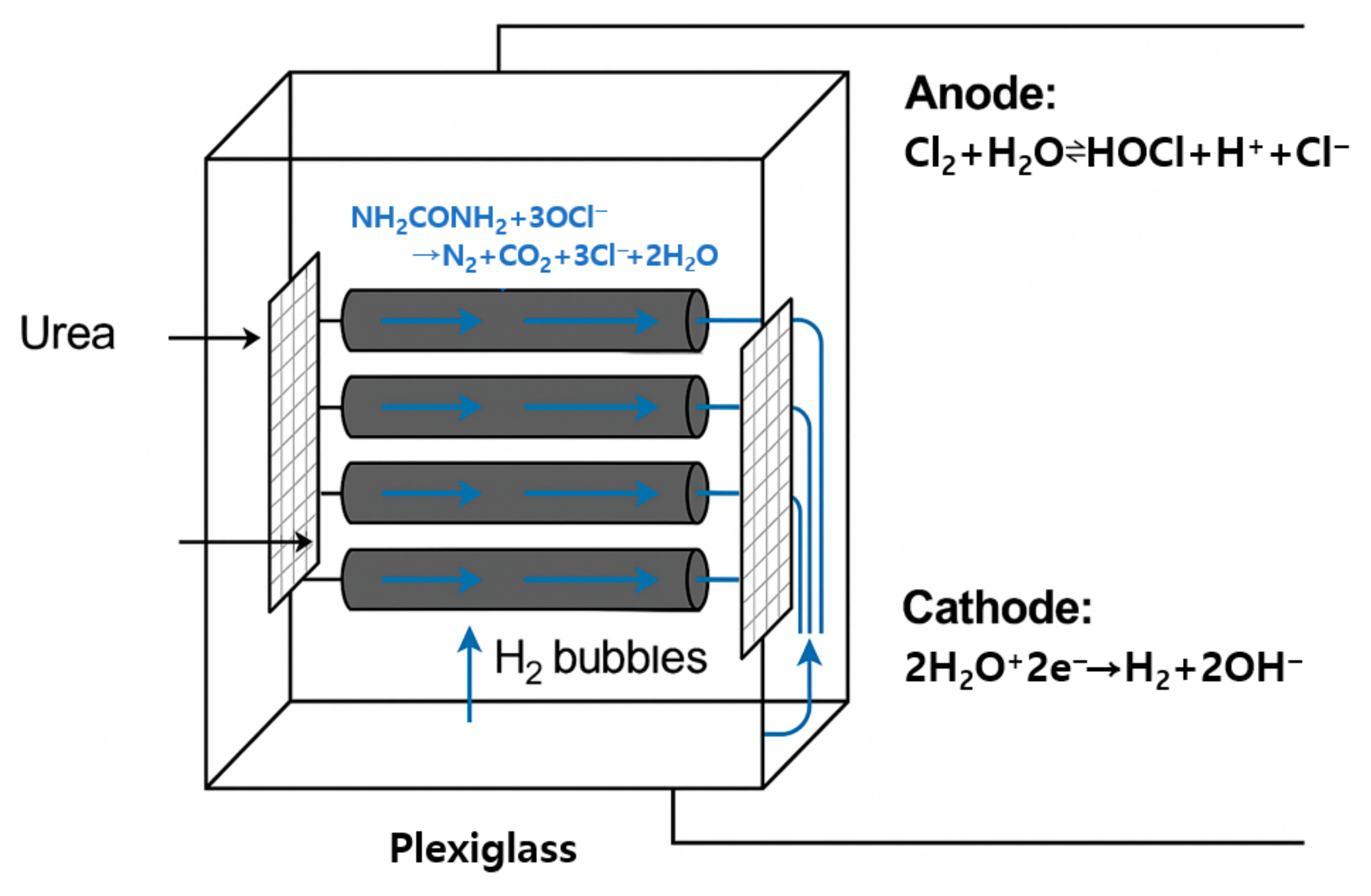 Processes 13 02660 g009 Processes 13 02660 g009