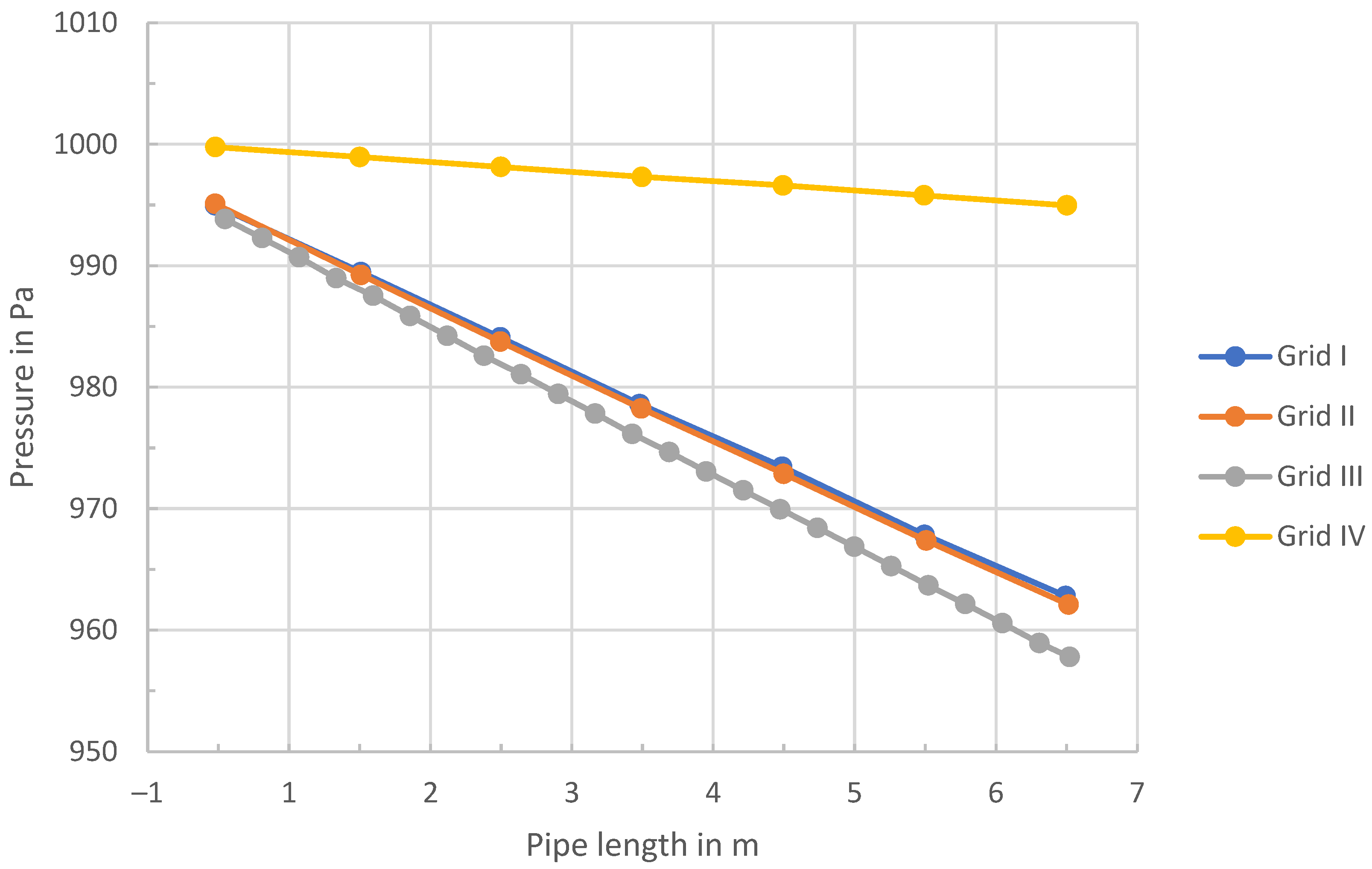 Processes 13 02661 g004