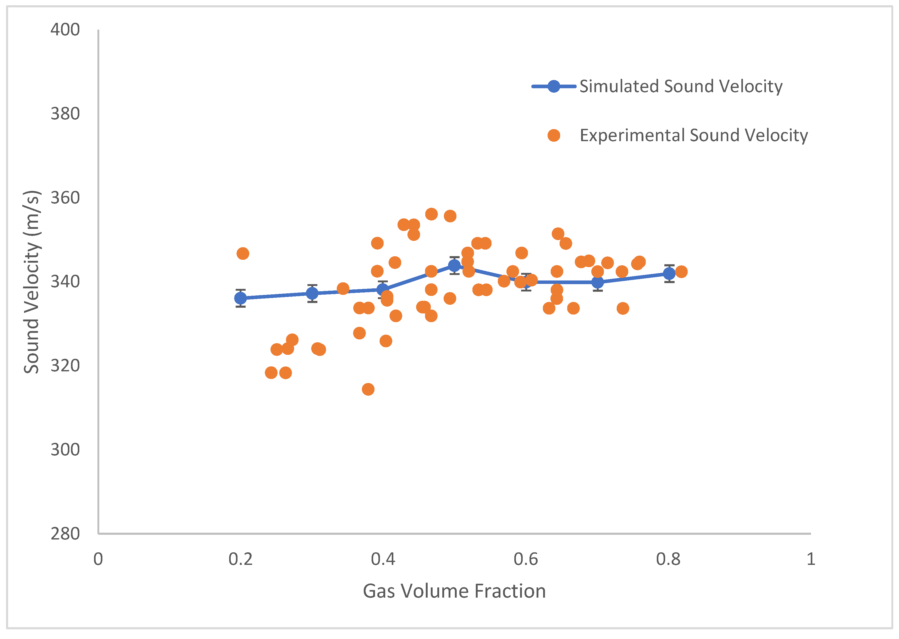 Processes 13 02661 g007