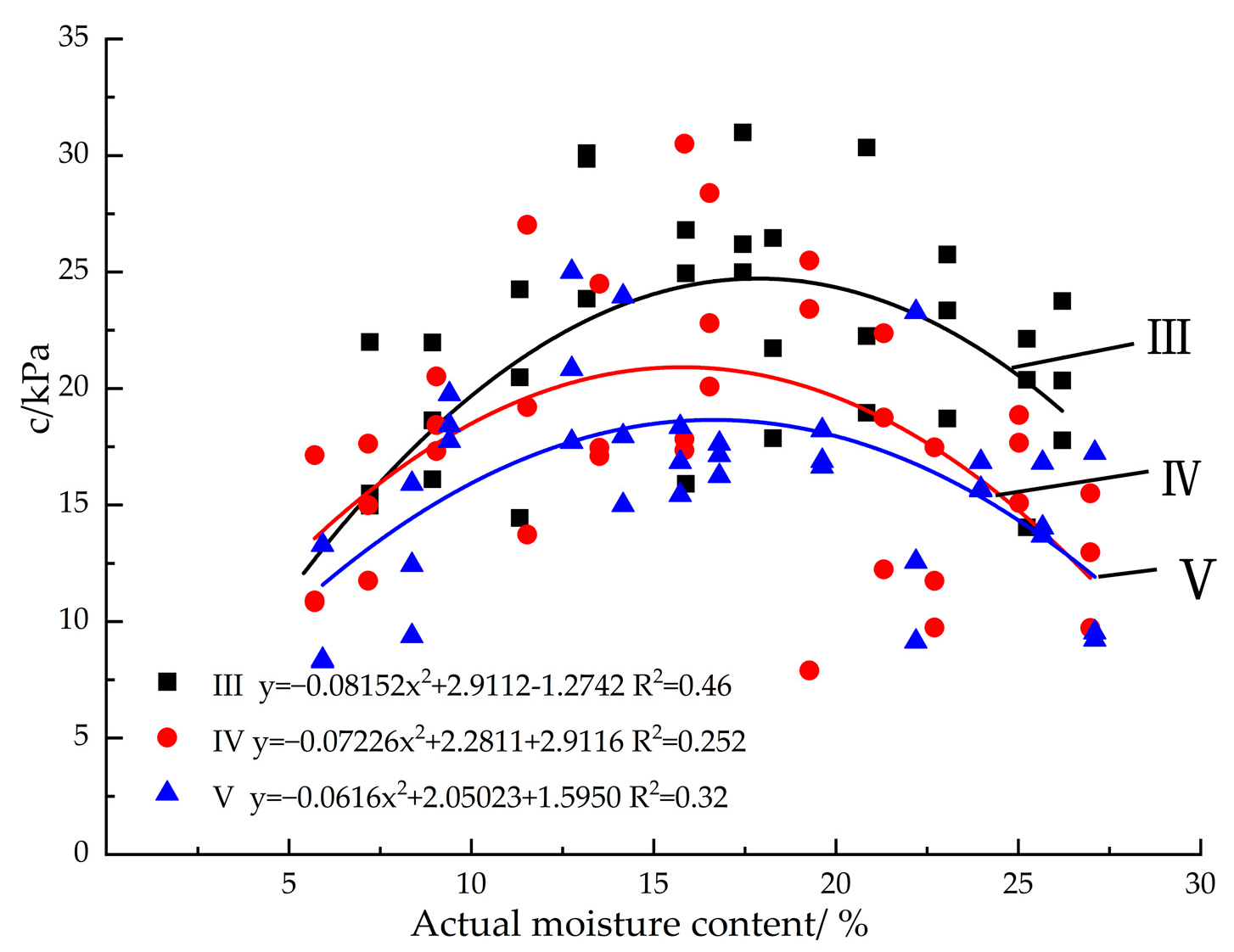 Processes 13 02663 g003