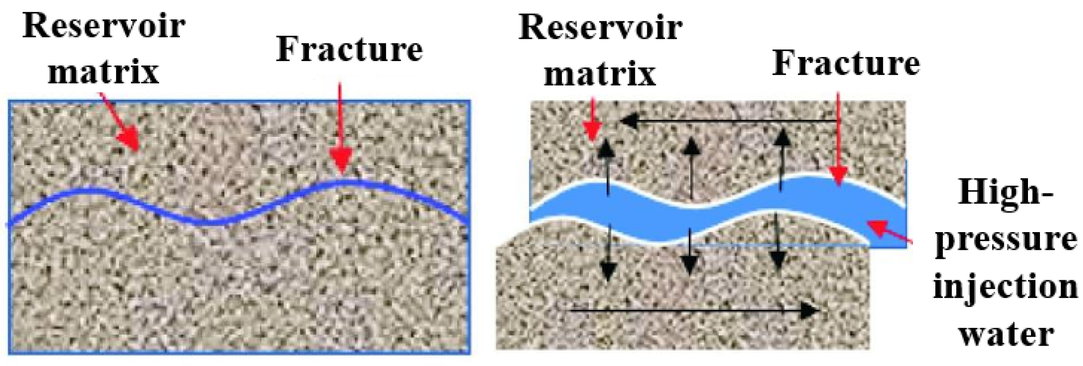 Processes 13 02664 g004 Processes 13 02664 g004