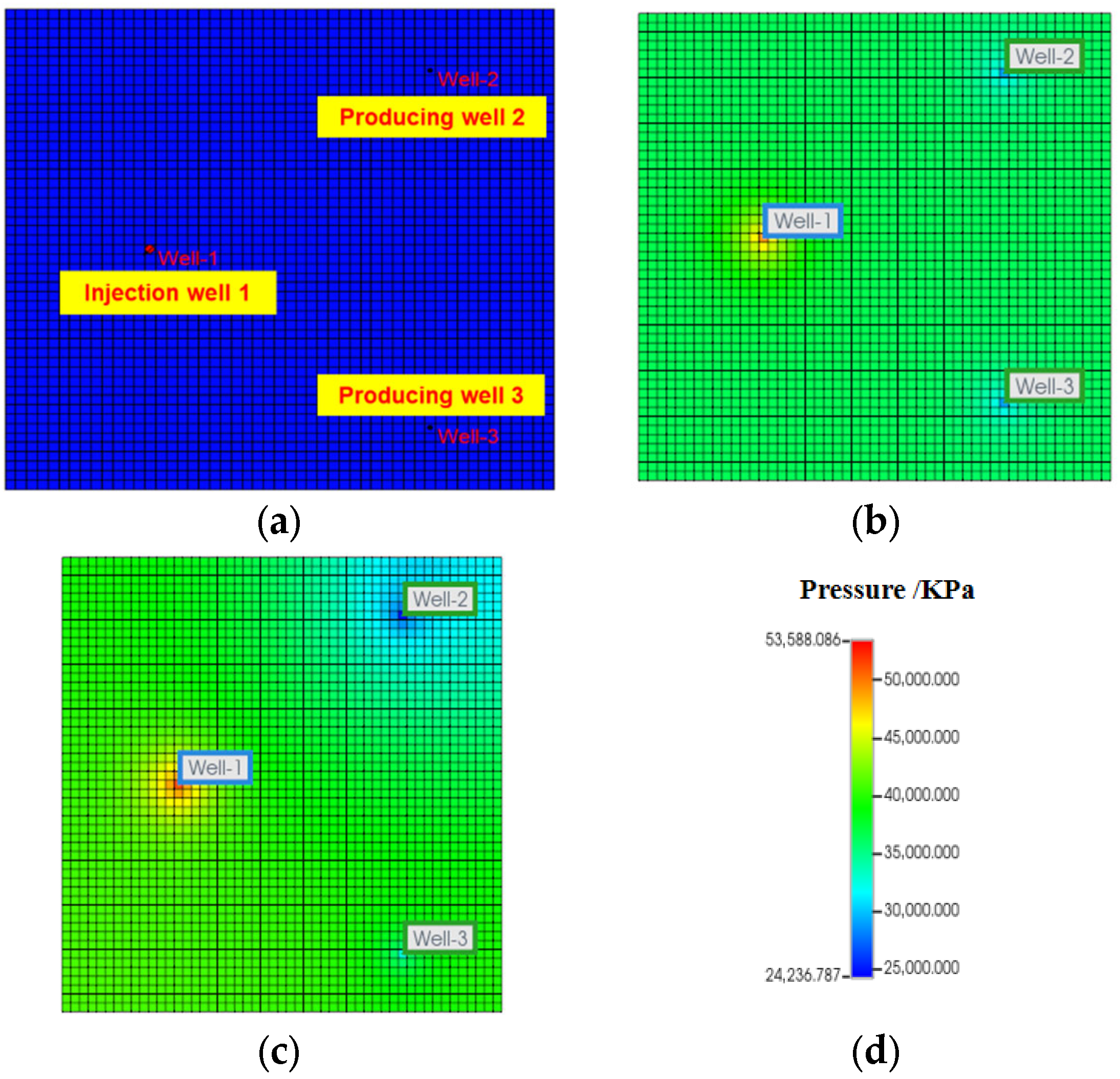 Processes 13 02664 g008 Processes 13 02664 g008