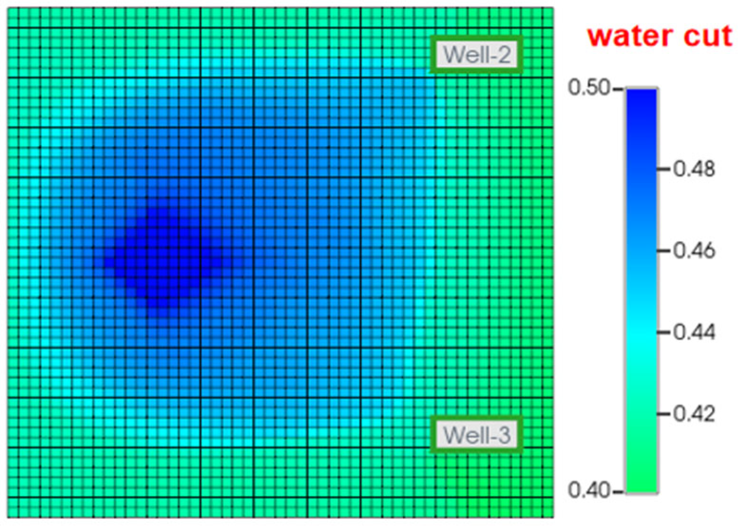 Processes 13 02664 g009 Processes 13 02664 g009