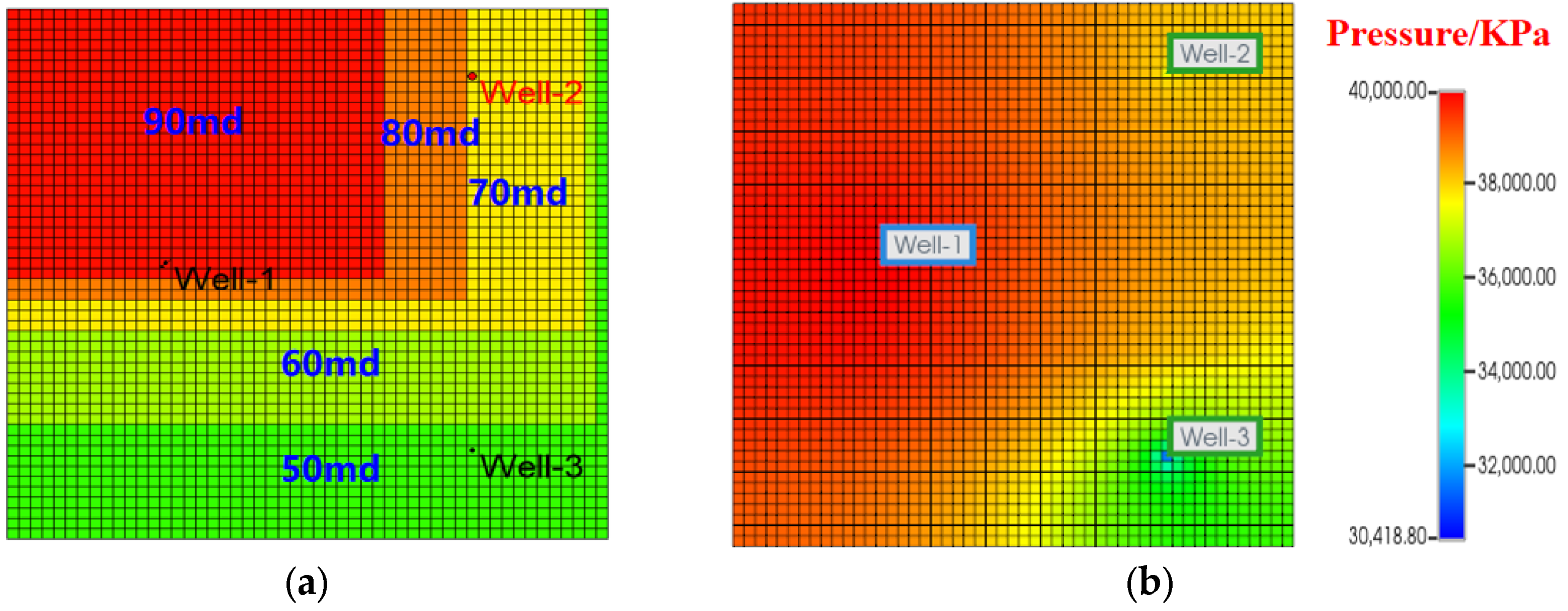 Processes 13 02664 g012 Processes 13 02664 g012
