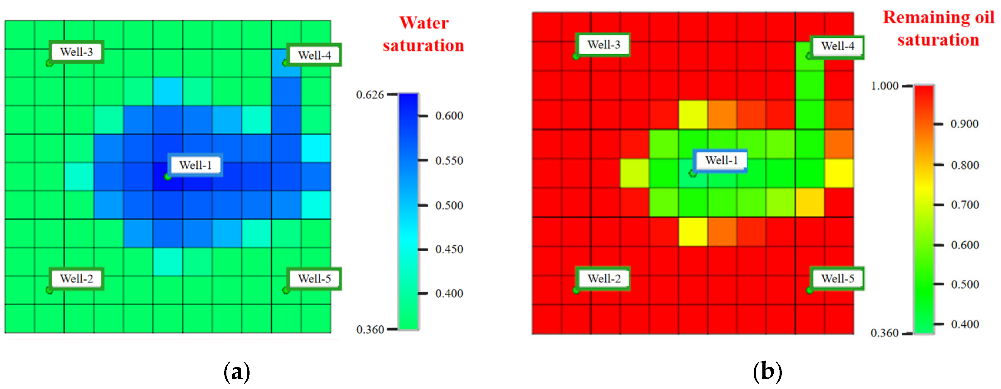 Processes 13 02664 g016 Processes 13 02664 g016