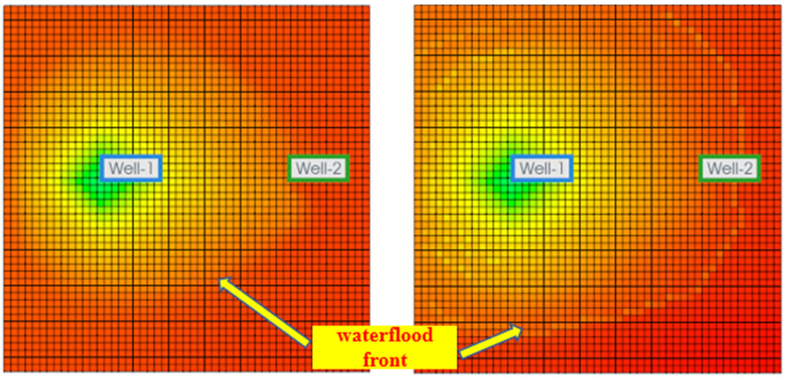 Processes 13 02664 g018 Processes 13 02664 g018