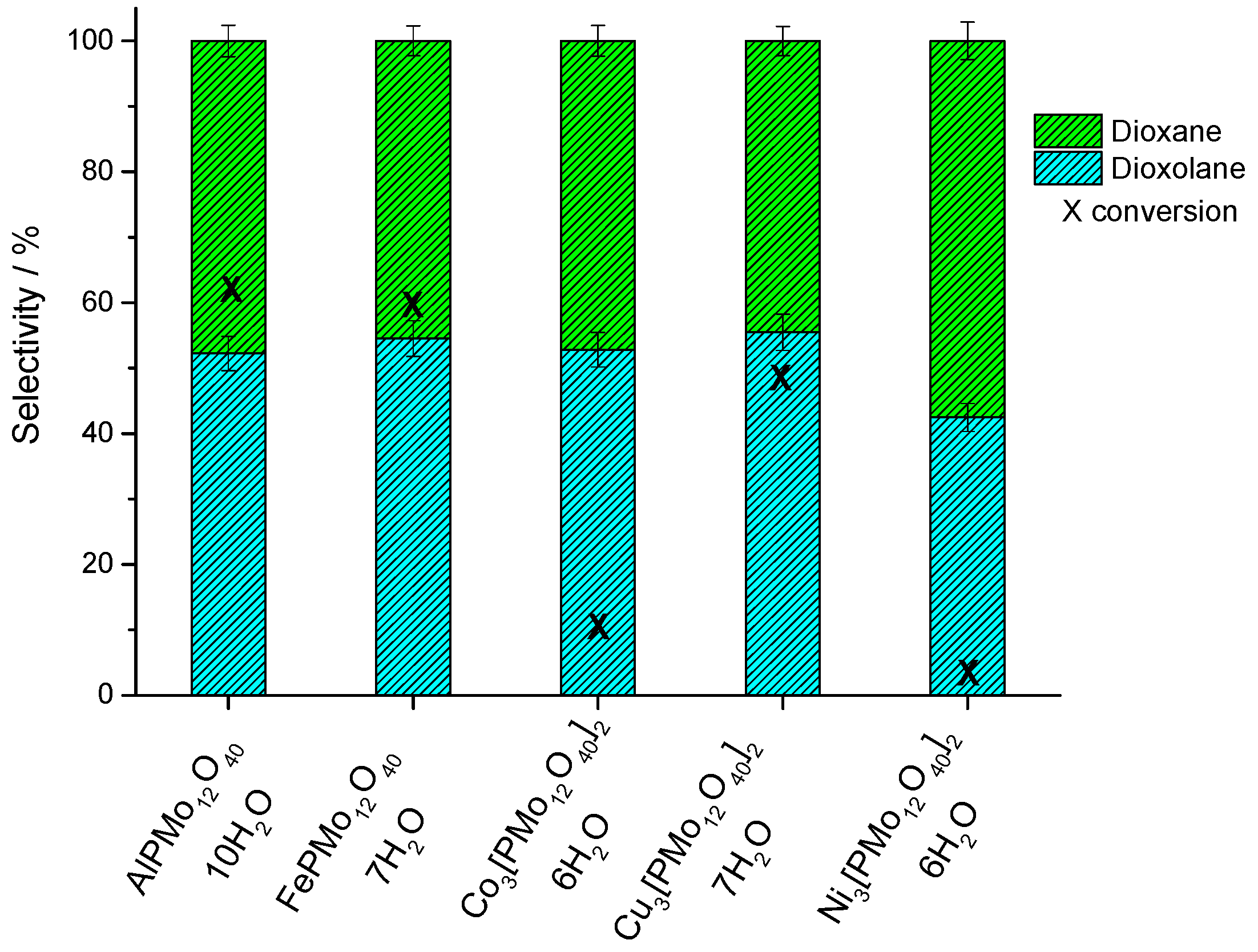 Processes 13 02665 g005 Processes 13 02665 g005