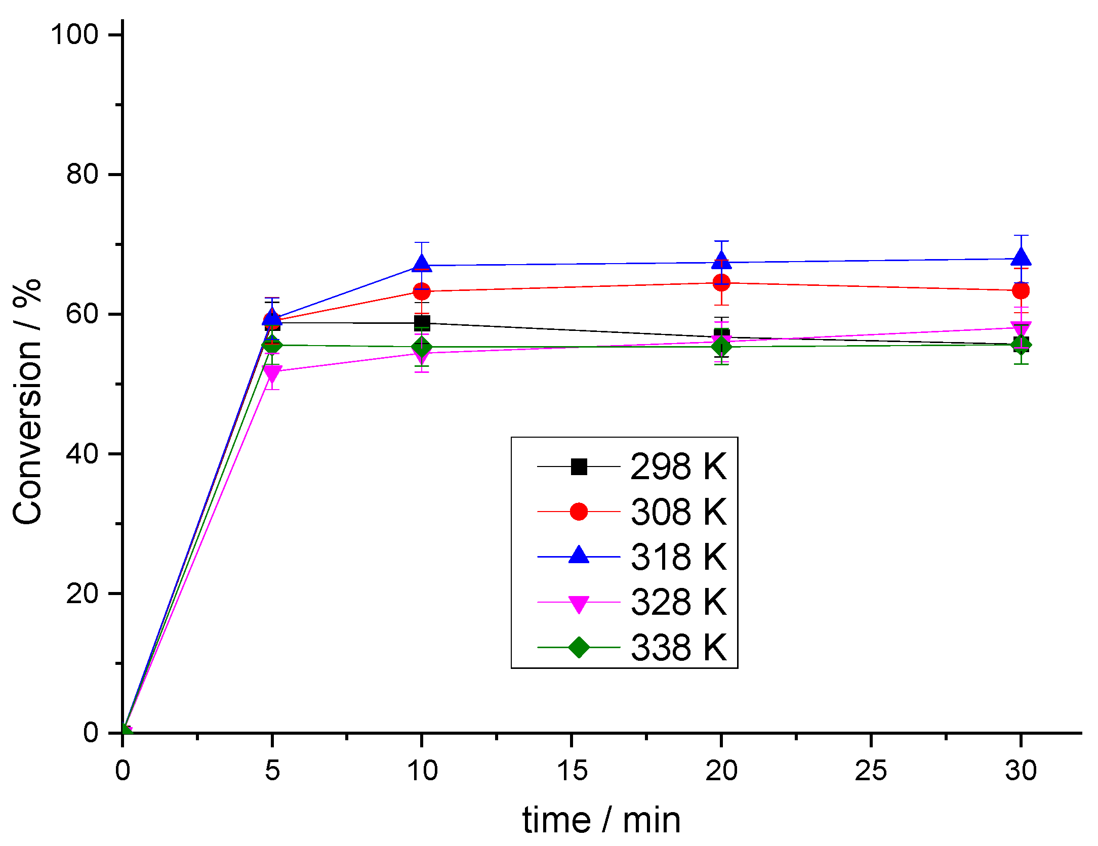 Processes 13 02665 g010 Processes 13 02665 g010