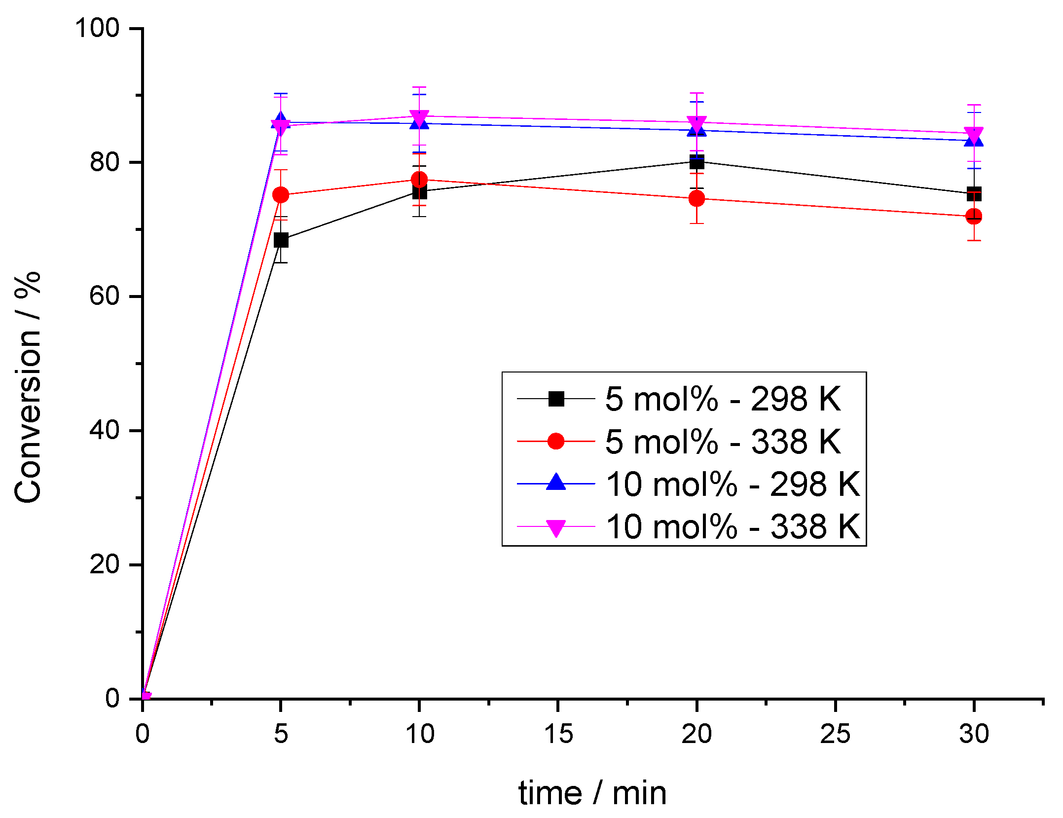 Processes 13 02665 g011 Processes 13 02665 g011