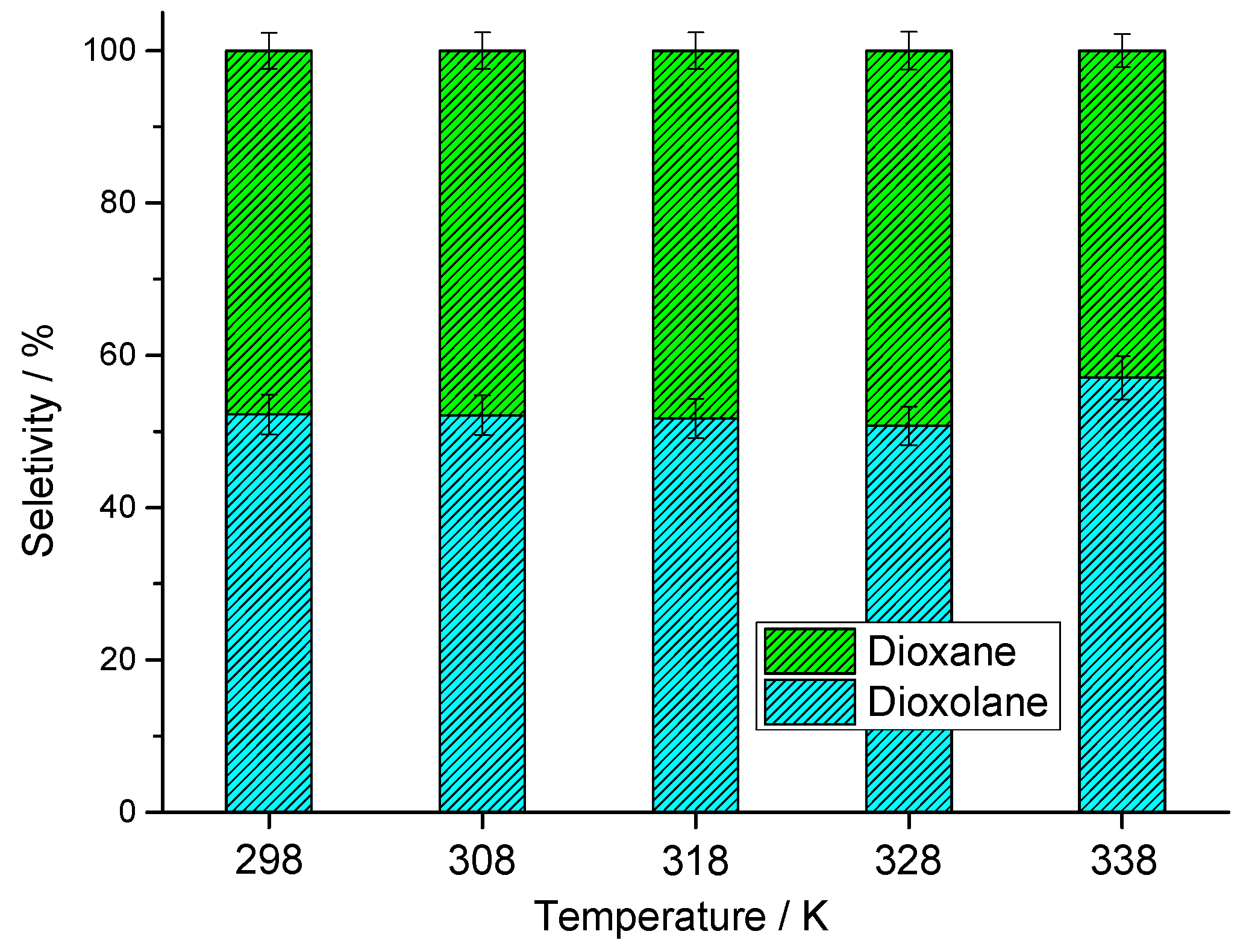 Processes 13 02665 g012 Processes 13 02665 g012
