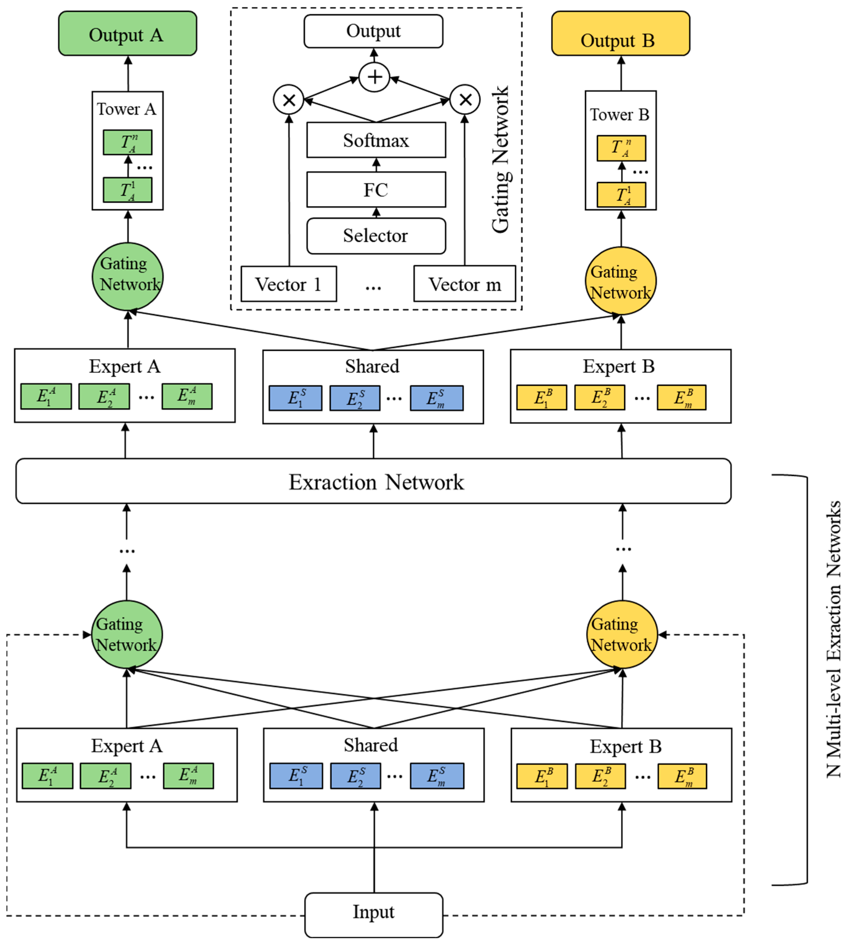 Processes 13 02666 g003