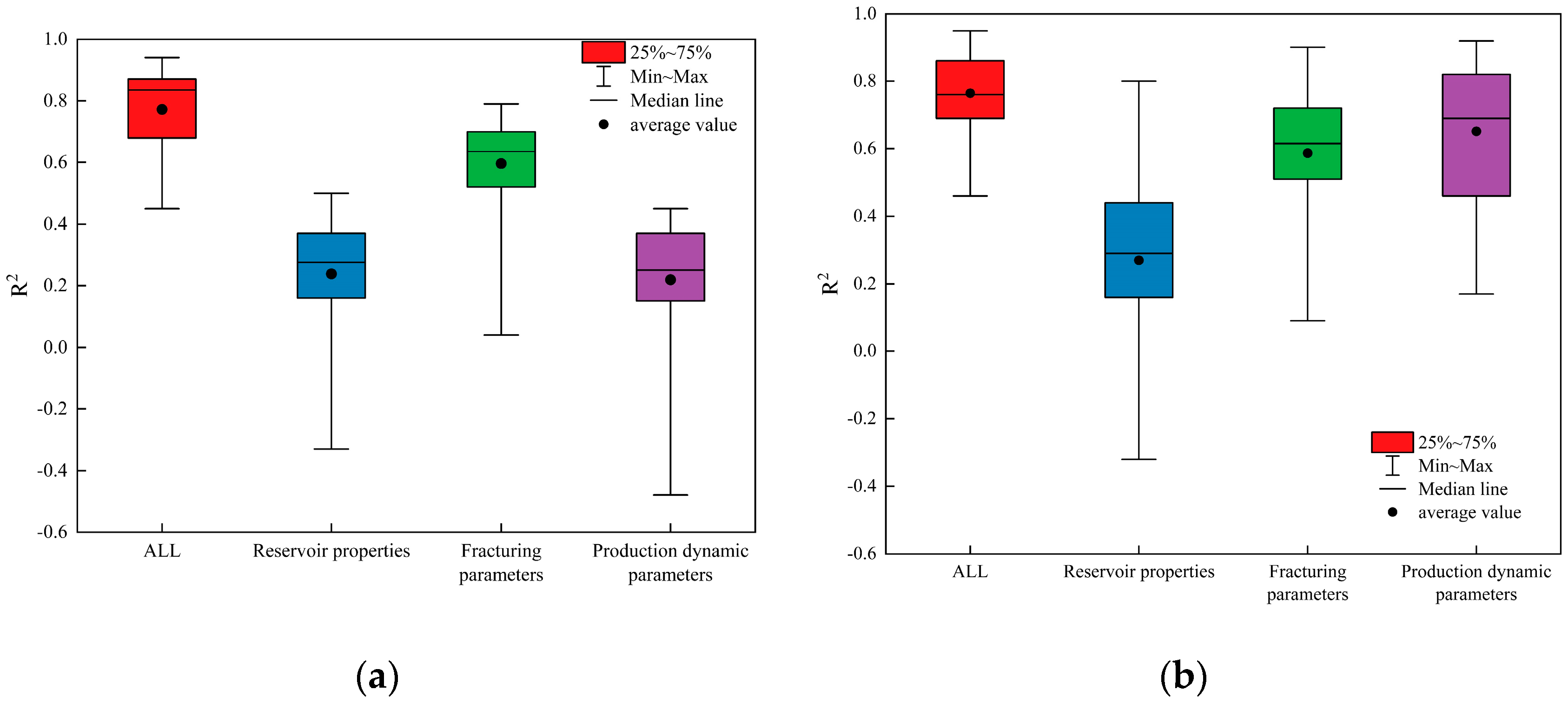 Processes 13 02666 g013