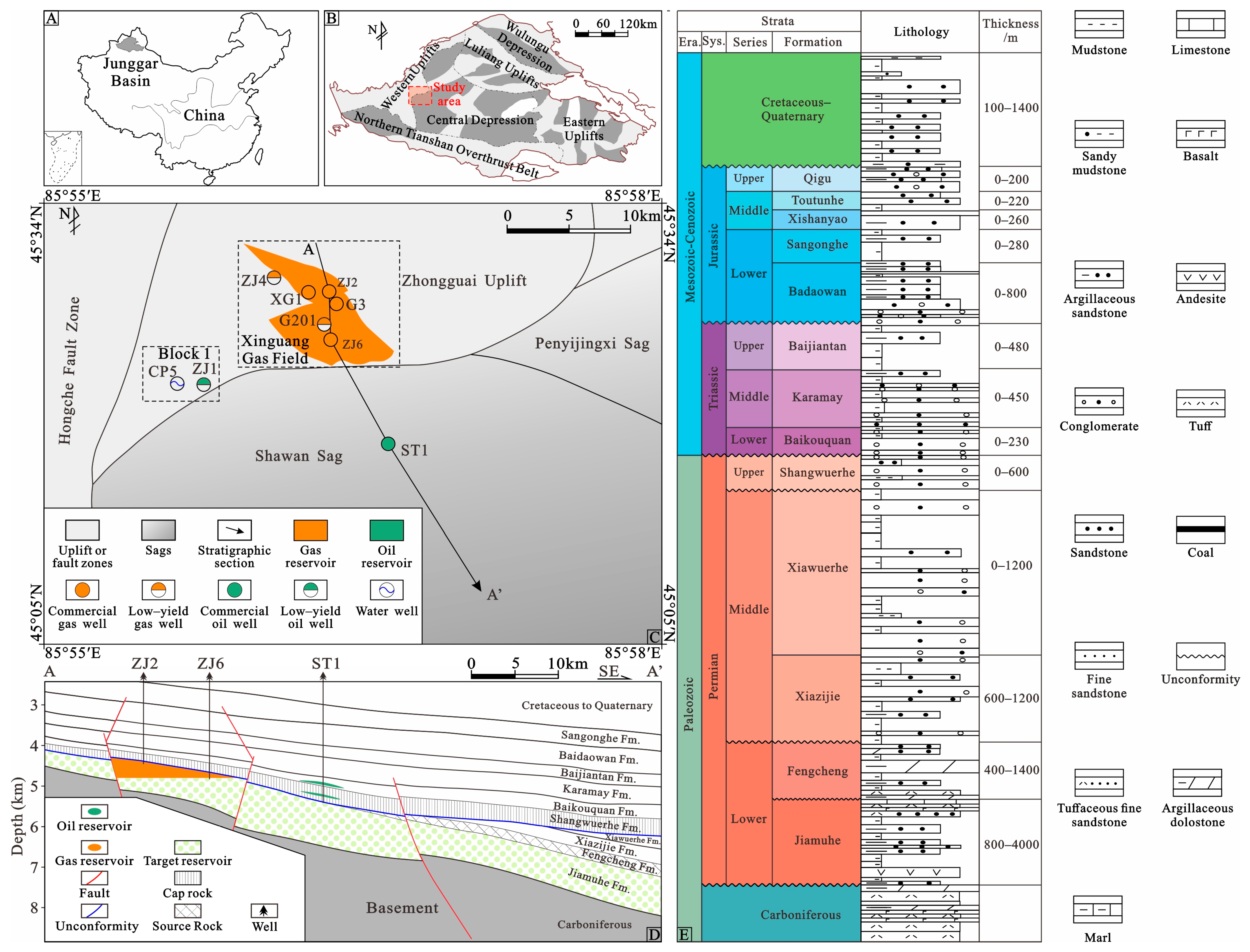 Processes 13 02667 g001 Processes 13 02667 g001