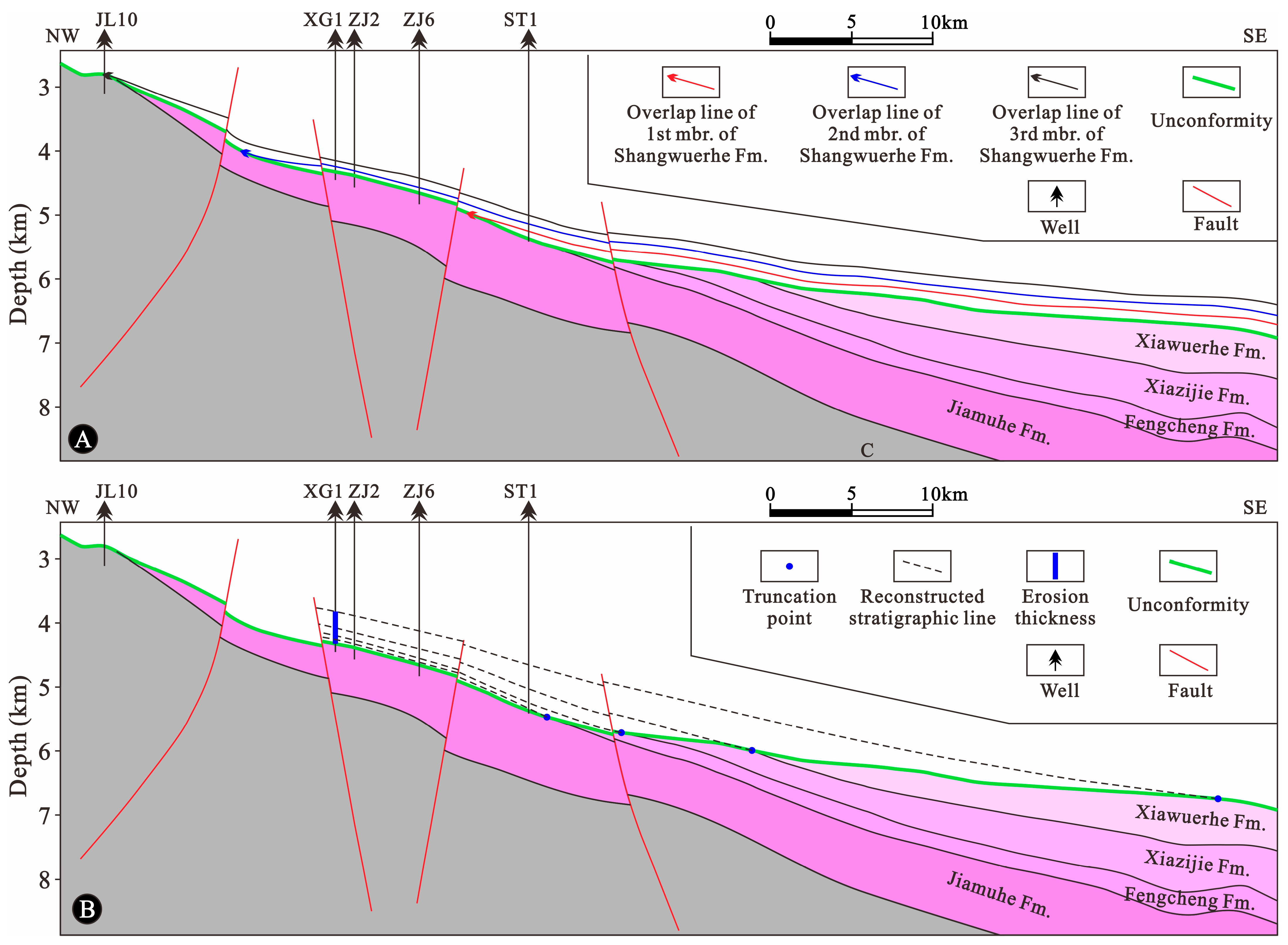 Processes 13 02667 g002 Processes 13 02667 g002