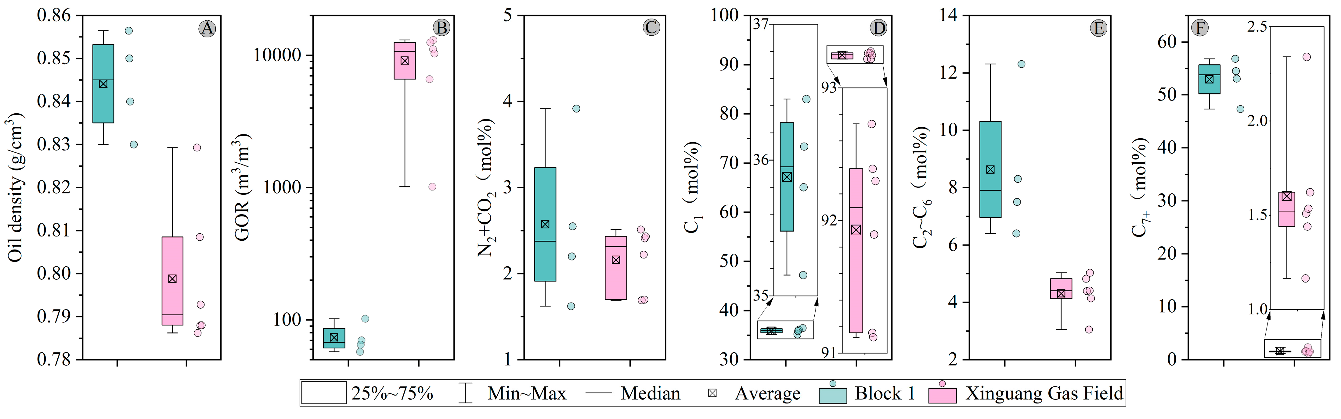 Processes 13 02667 g003 Processes 13 02667 g003