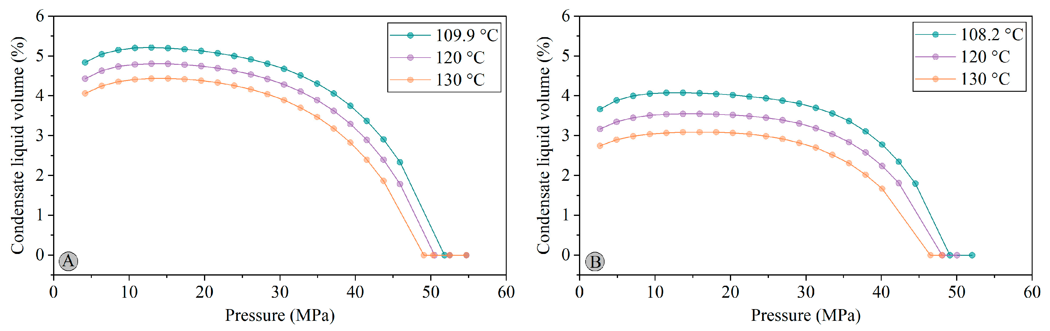 Processes 13 02667 g004 Processes 13 02667 g004