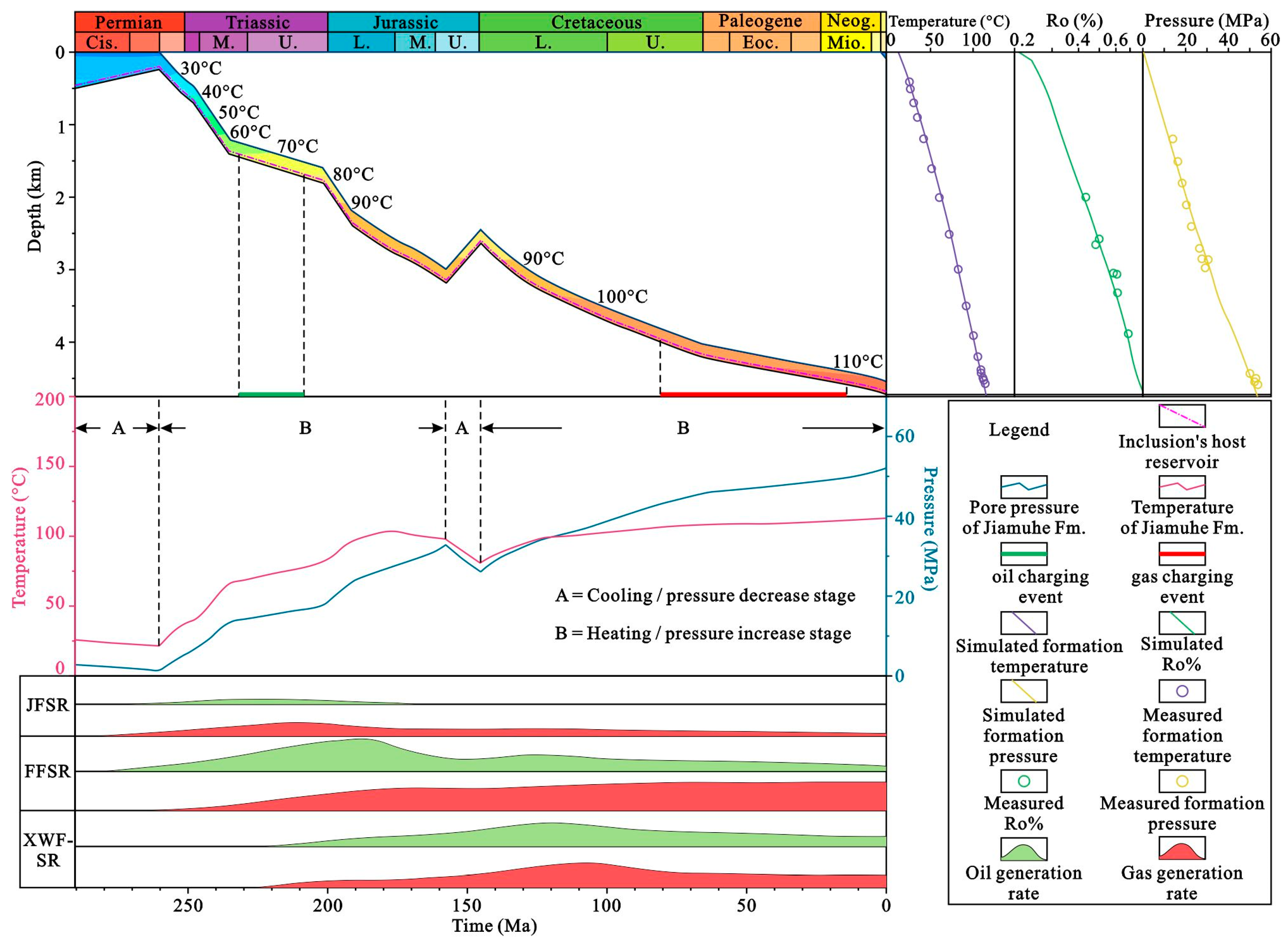 Processes 13 02667 g008 Processes 13 02667 g008