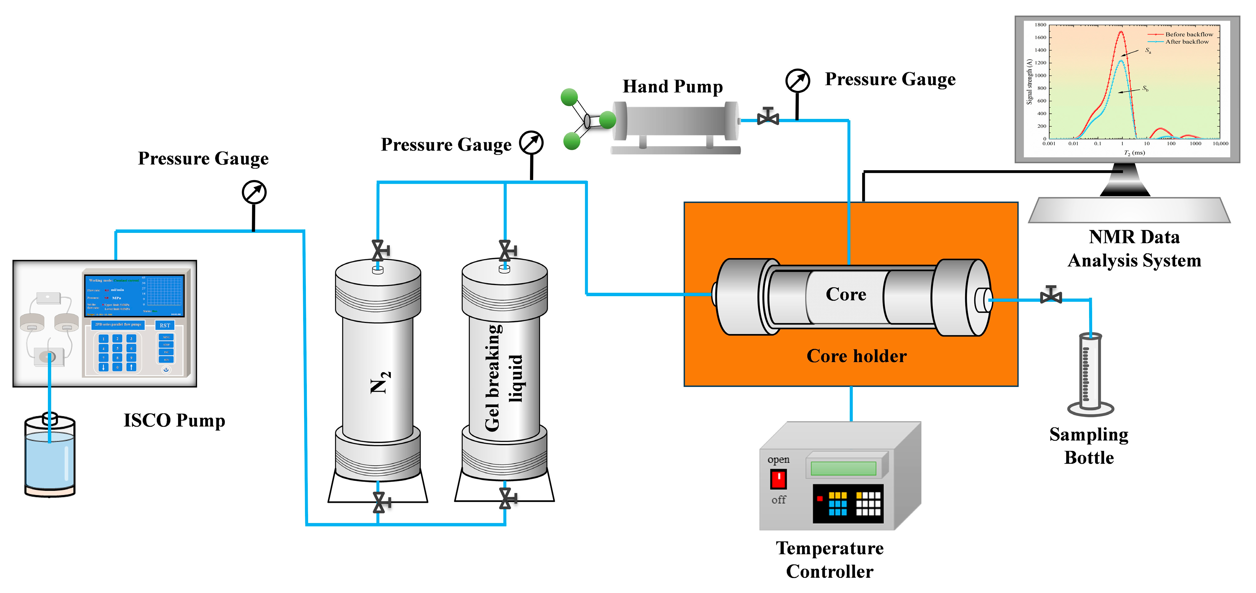 Processes 13 02669 g001 Processes 13 02669 g001