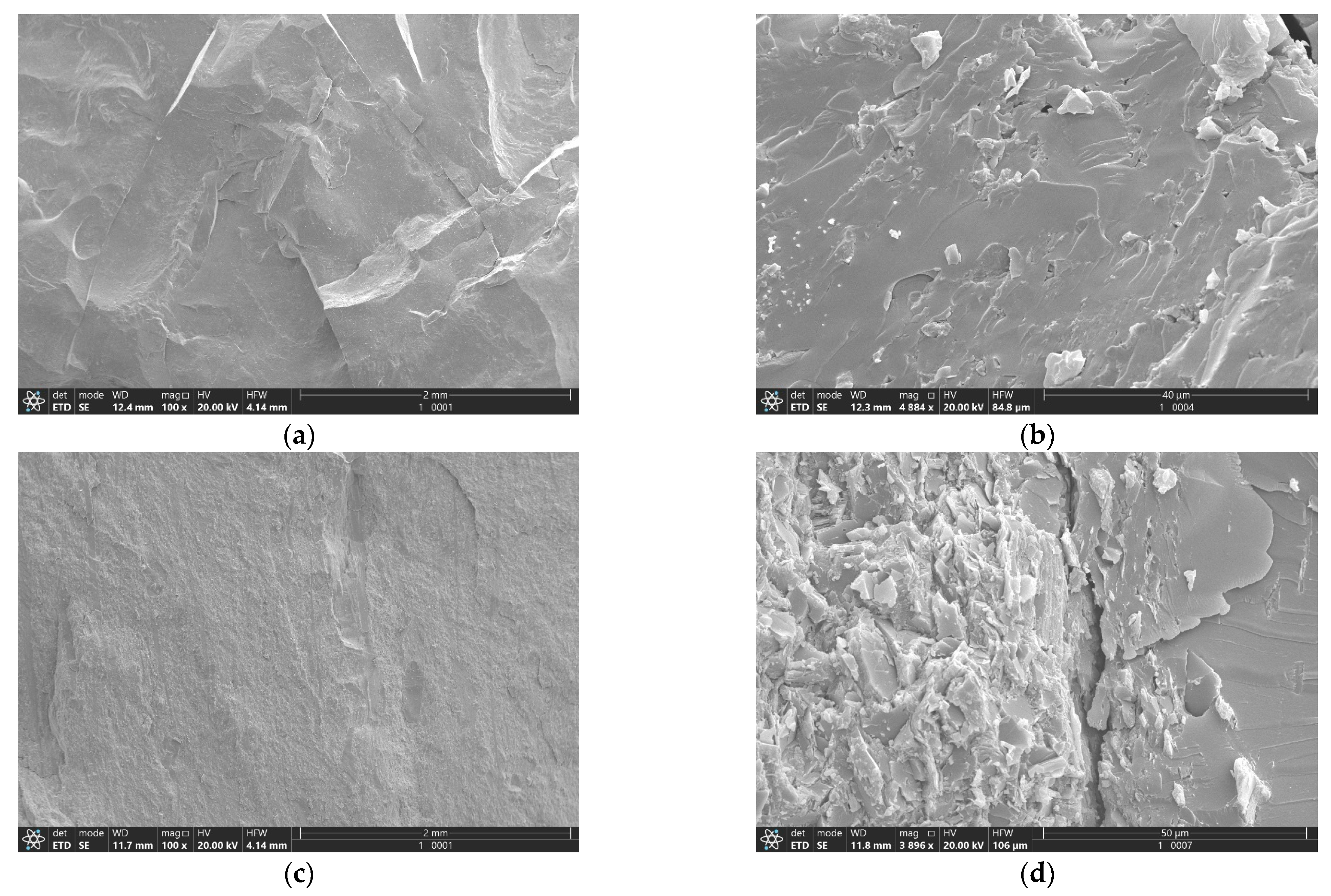 Processes 13 02669 g005 Processes 13 02669 g005