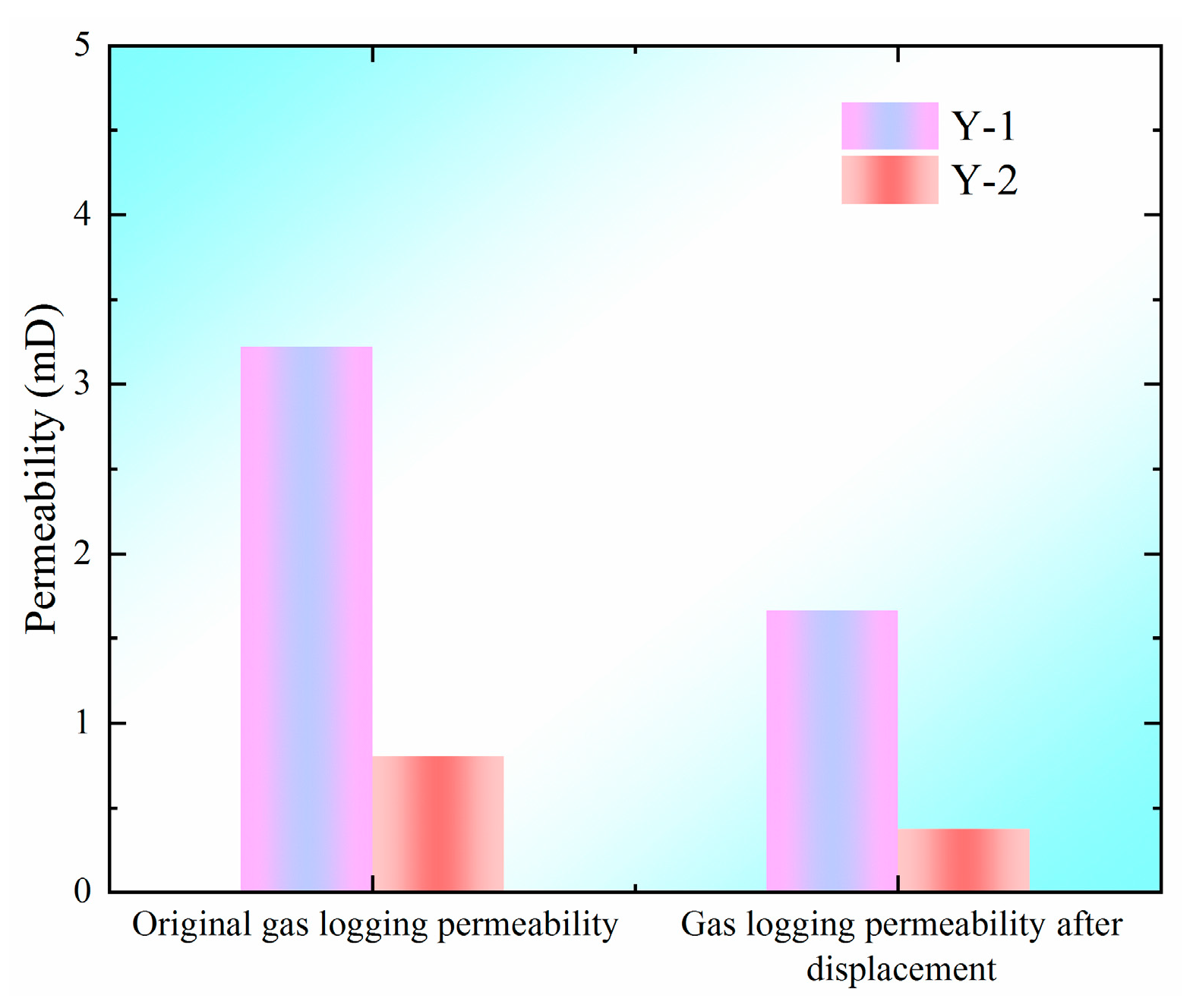 Processes 13 02669 g006 Processes 13 02669 g006
