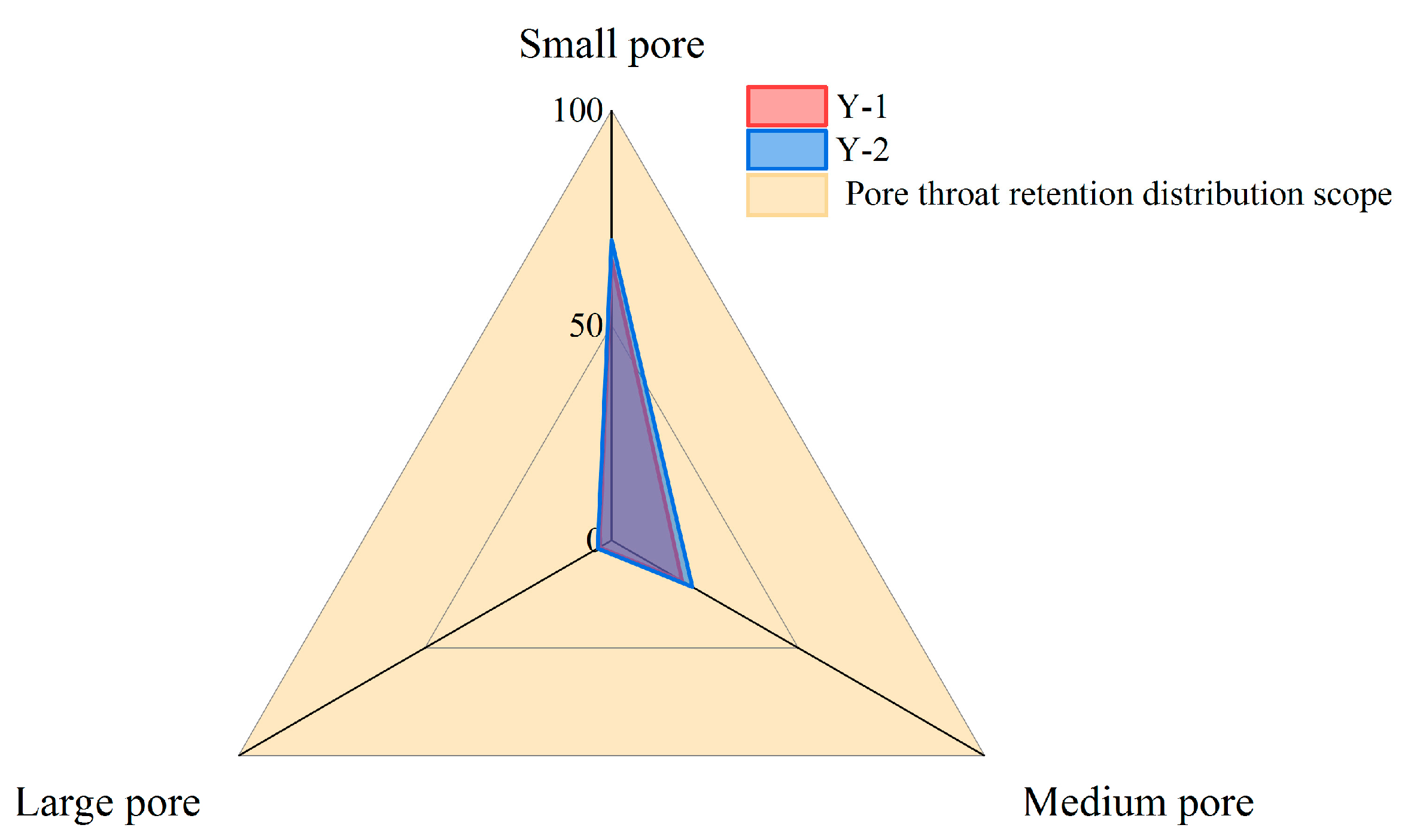 Processes 13 02669 g009 Processes 13 02669 g009