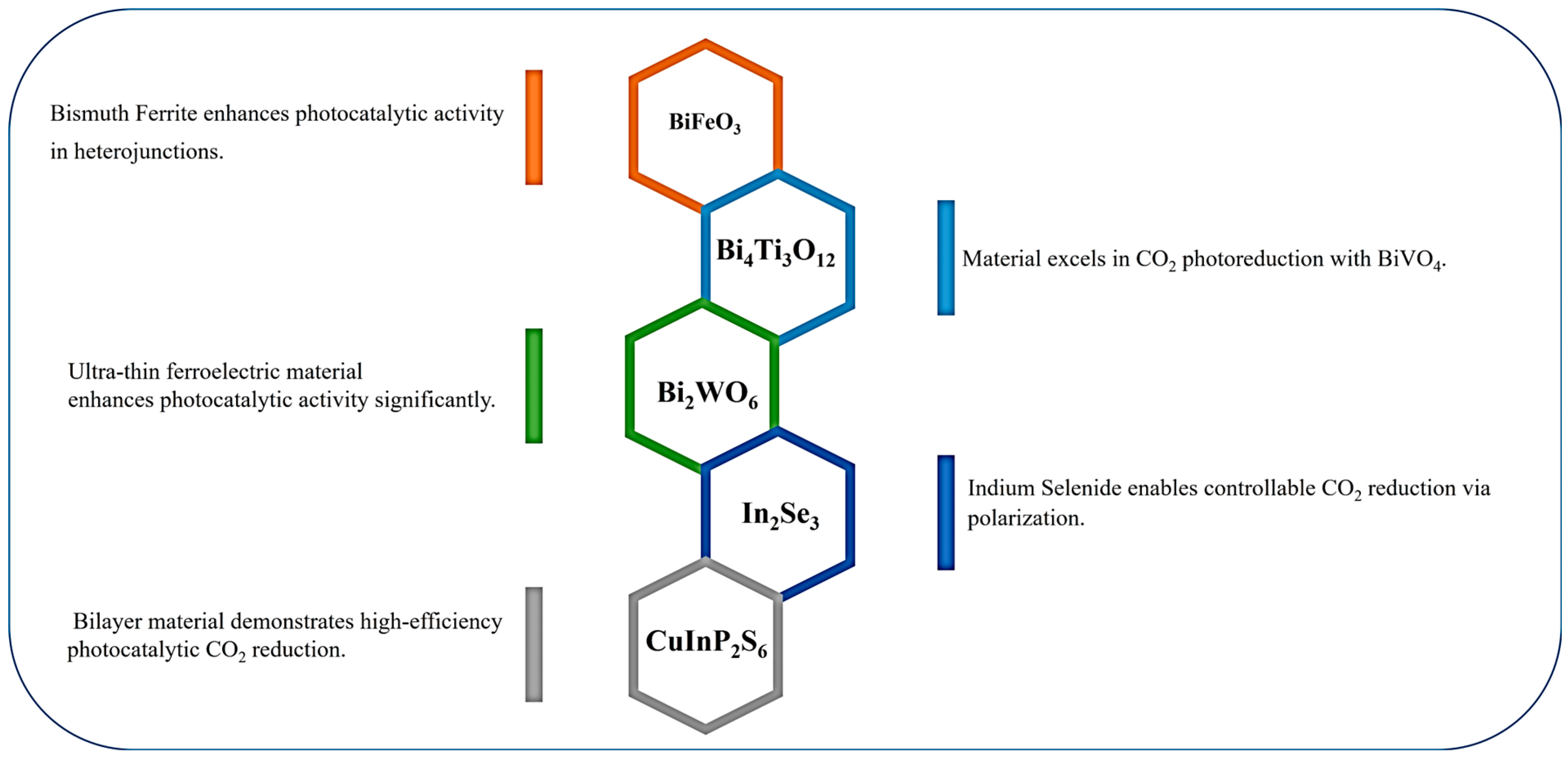 Processes 13 02670 g004 Processes 13 02670 g004