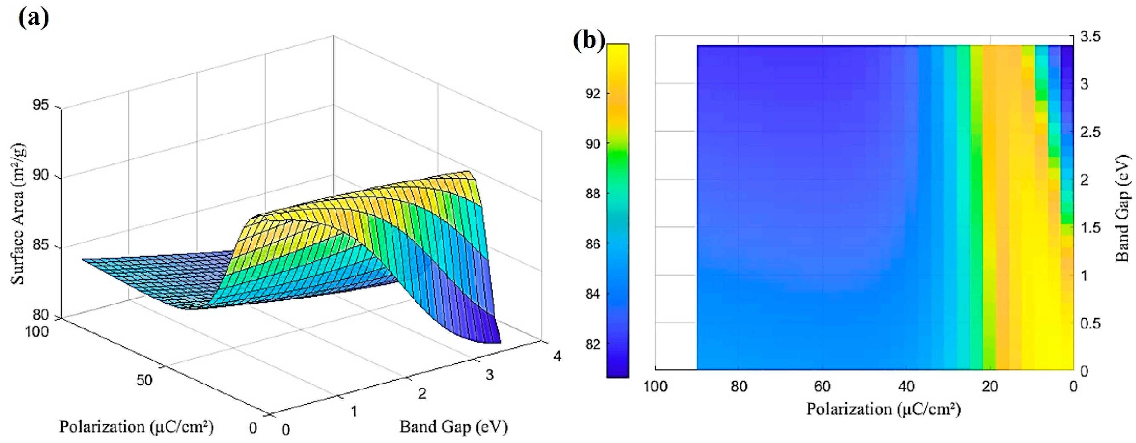 Processes 13 02670 g009 Processes 13 02670 g009