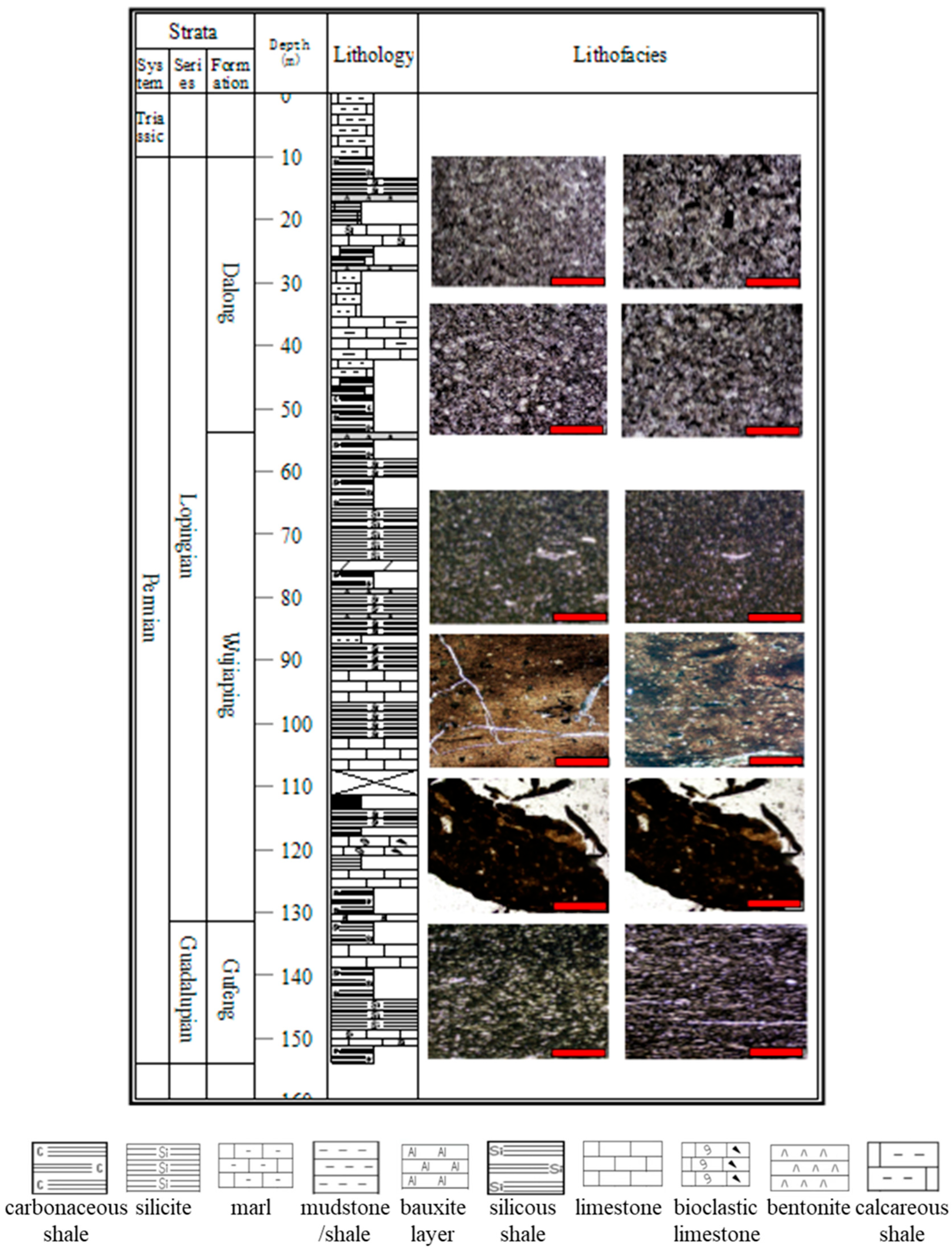 Processes 13 02673 g002
