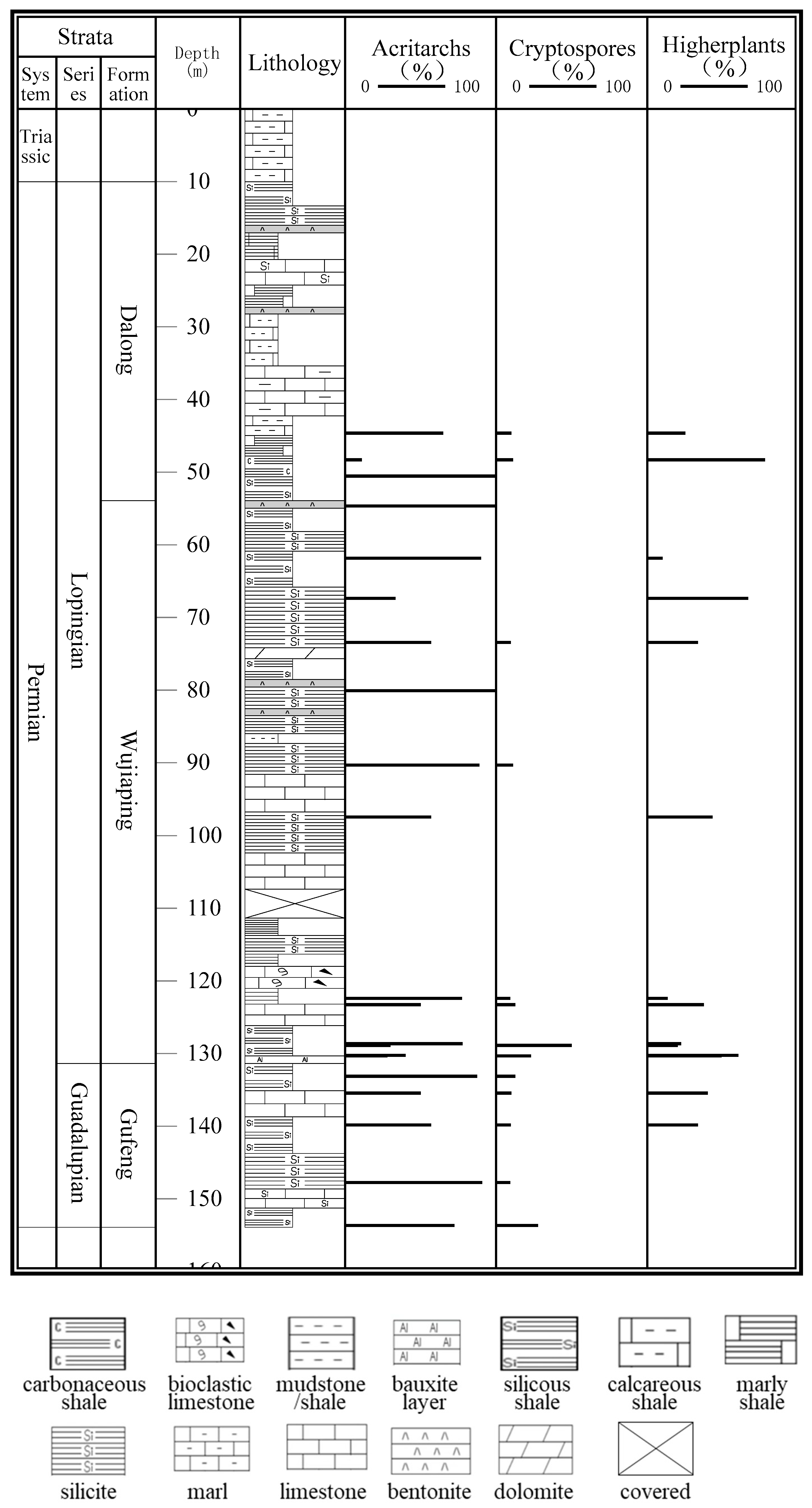 Processes 13 02673 g006