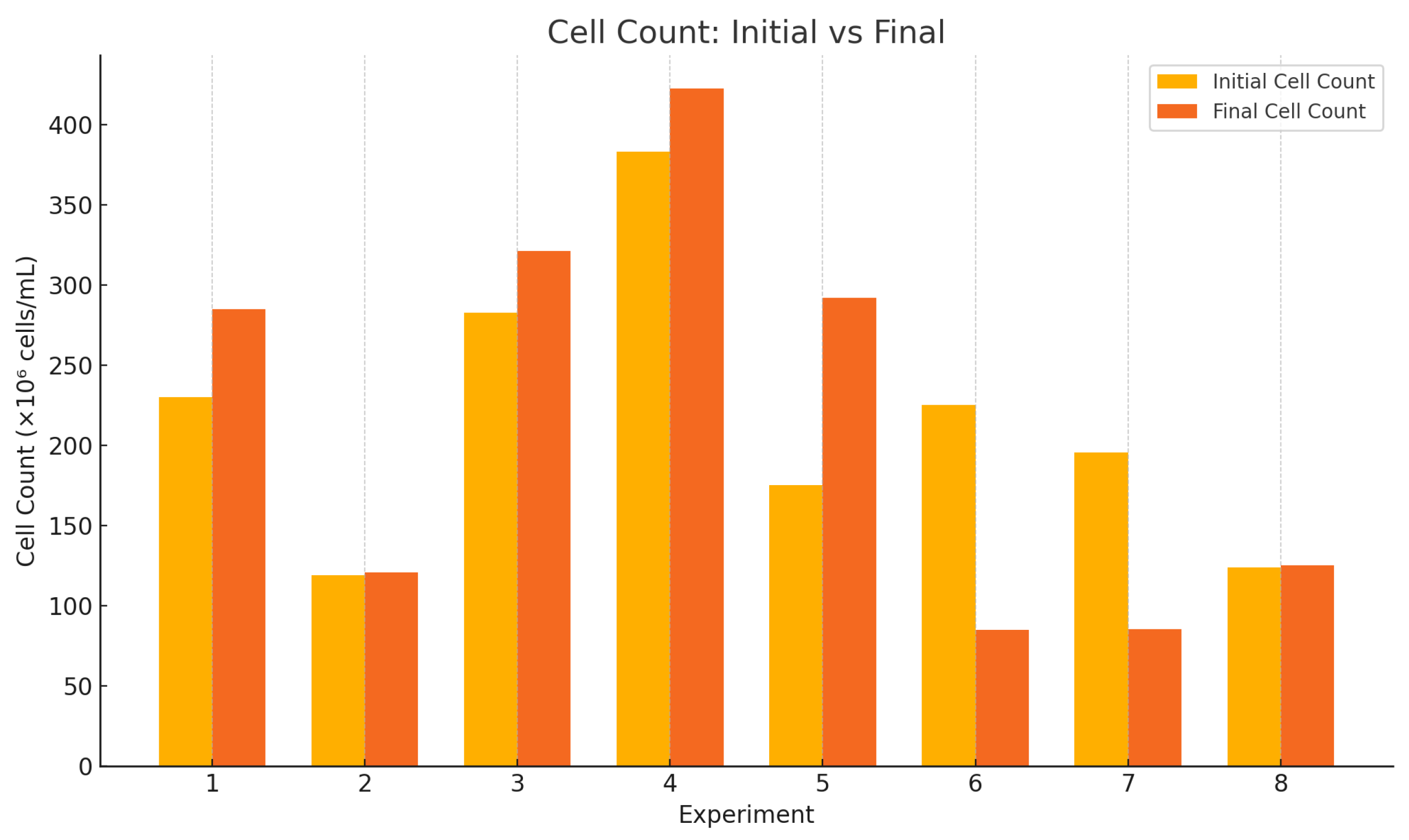 Processes 13 02675 g002