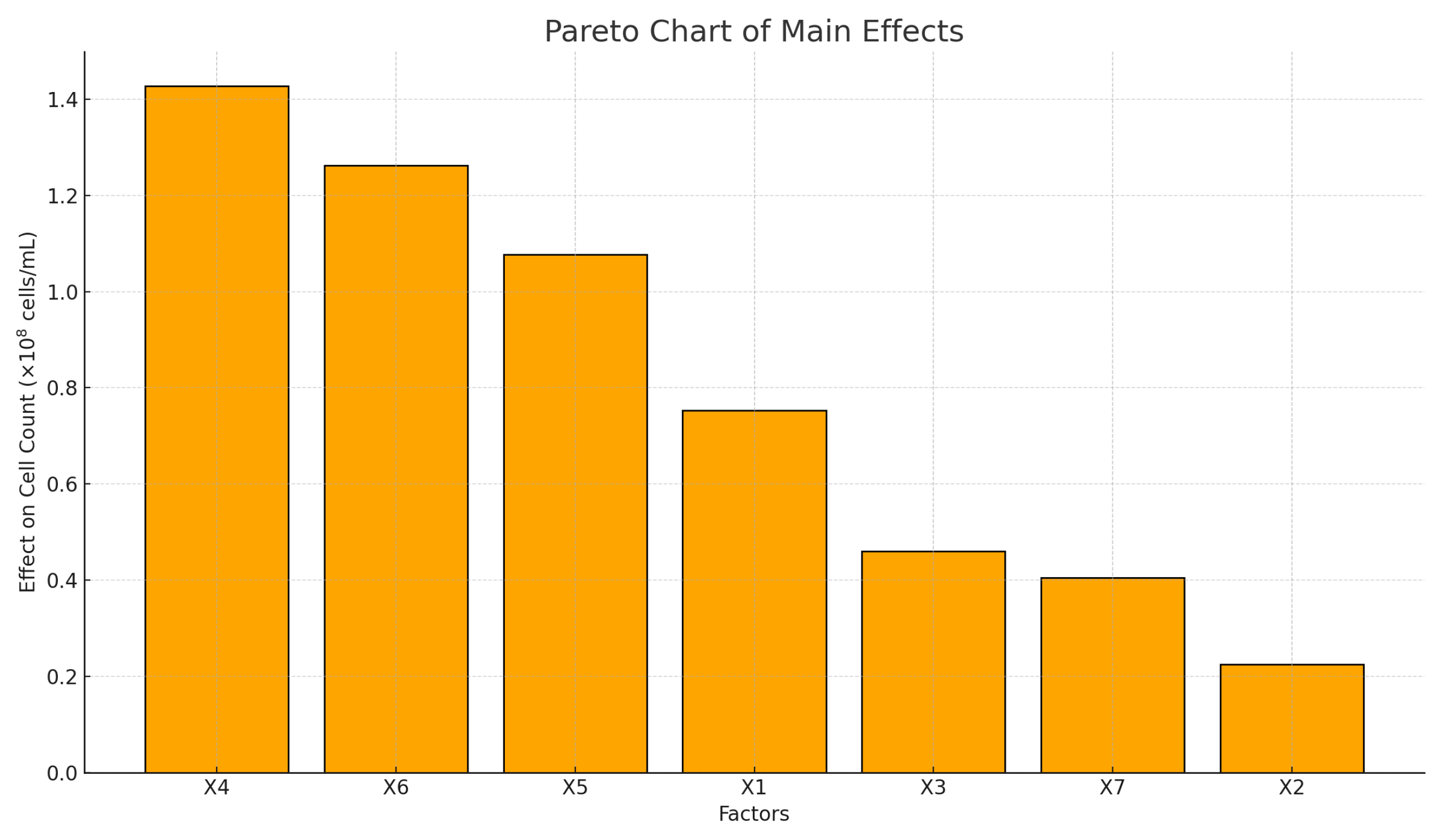 Processes 13 02675 g003