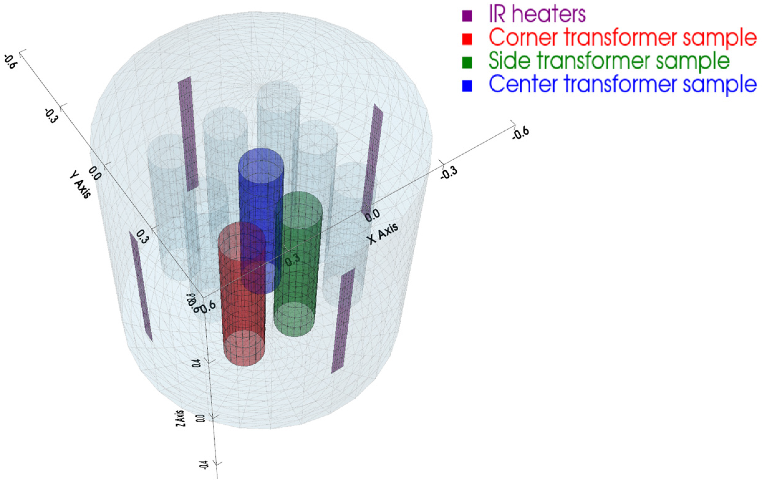 Processes 13 02676 g004