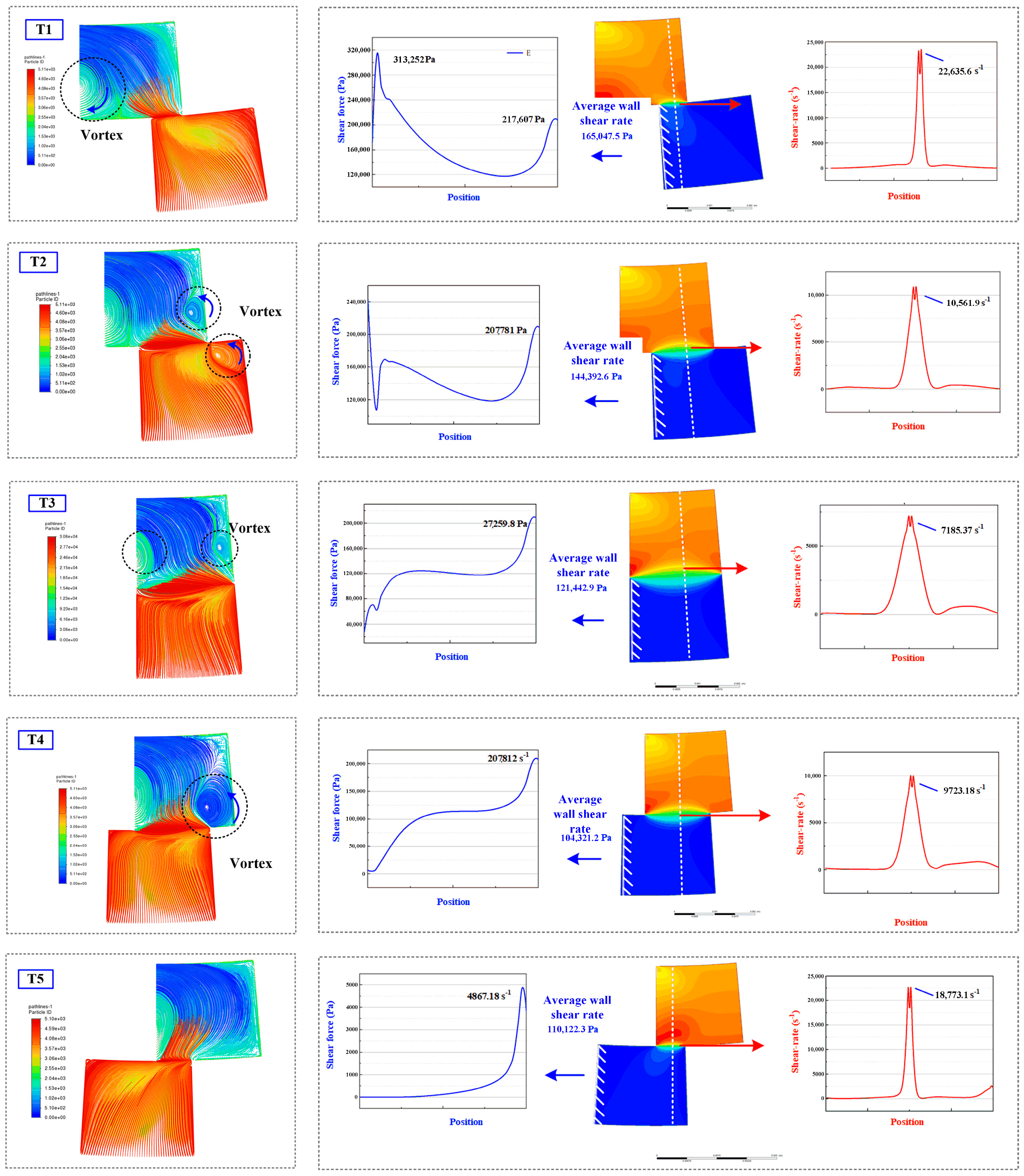Processes 13 02677 g013 Processes 13 02677 g013